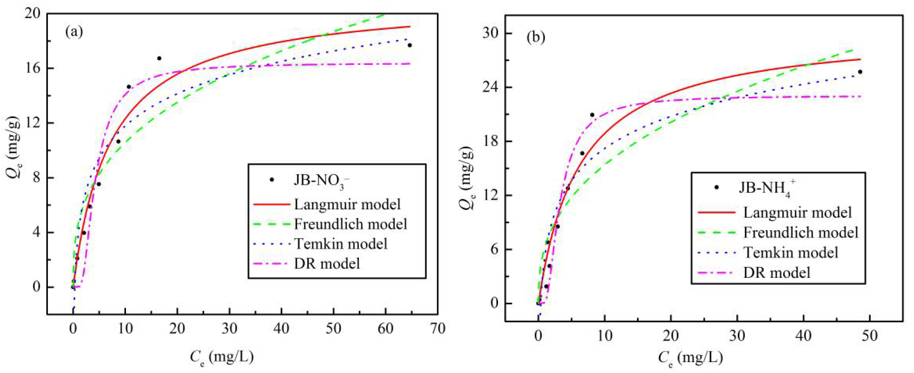 Materials 13 05594 g009