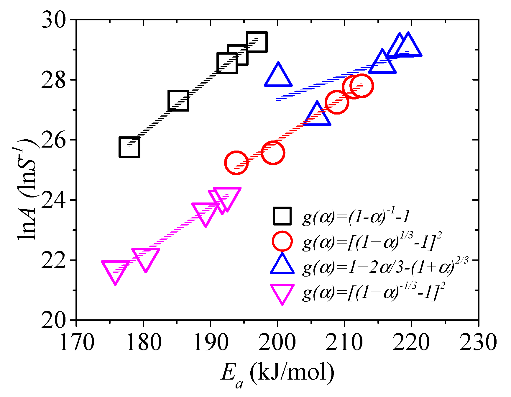 Materials 13 05595 g002 Materials 13 05595 g002