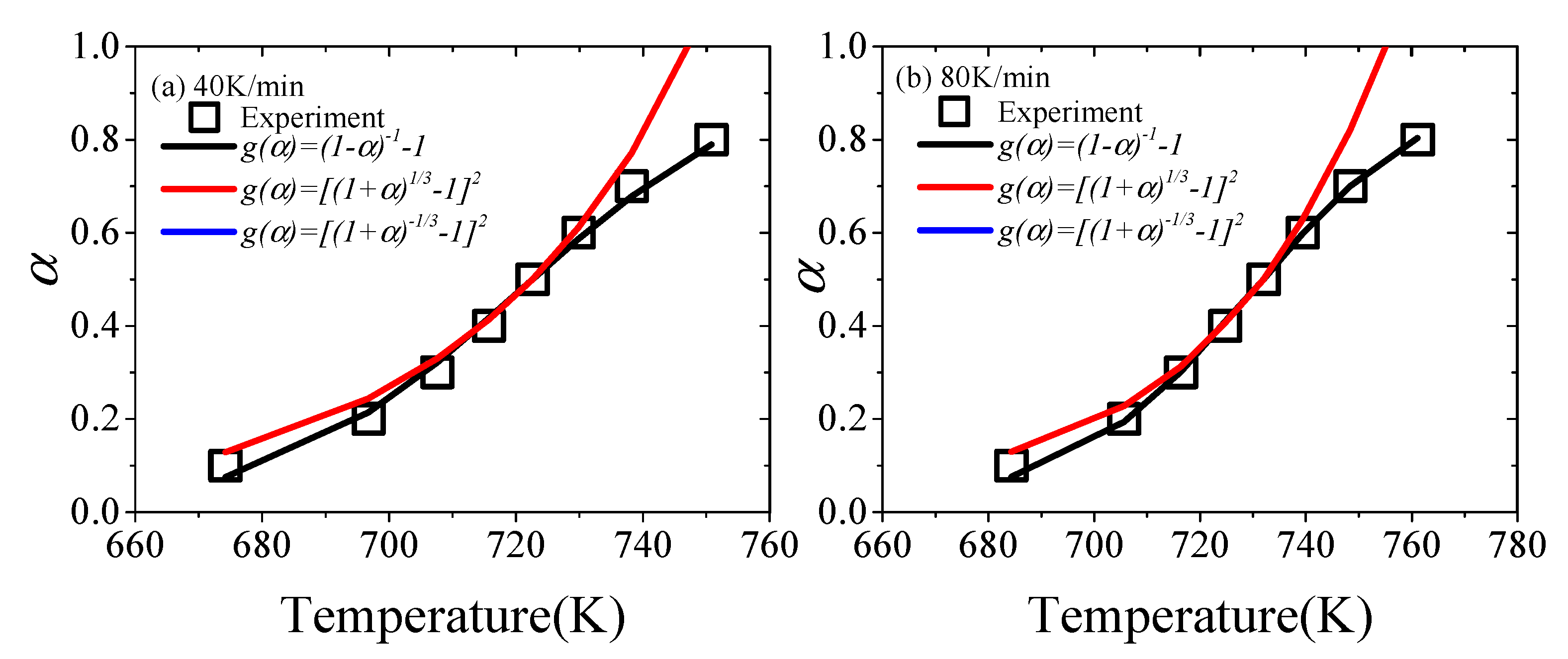 Materials 13 05595 g003 Materials 13 05595 g003