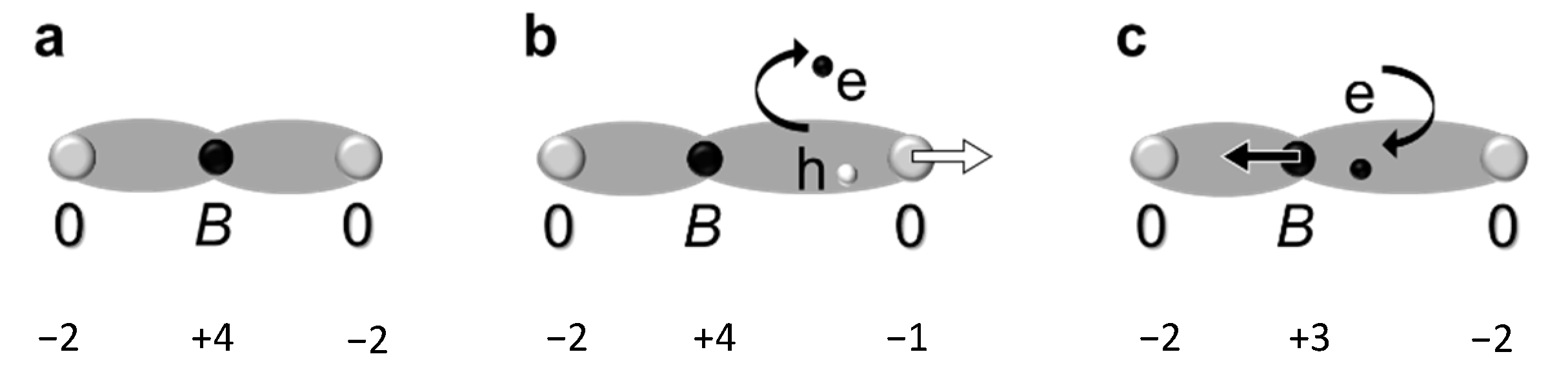 Materials 13 05596 g003