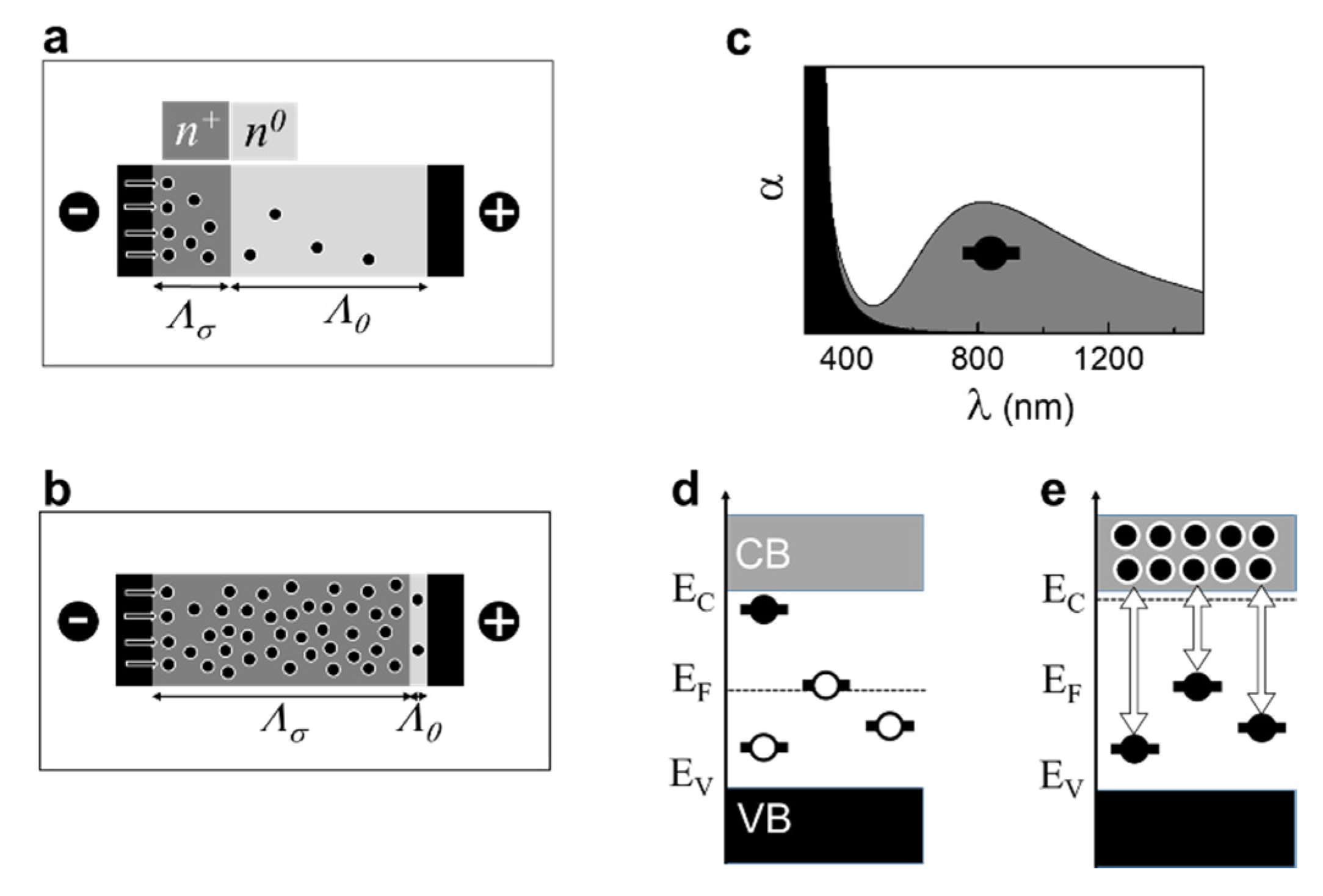 Materials 13 05596 g006