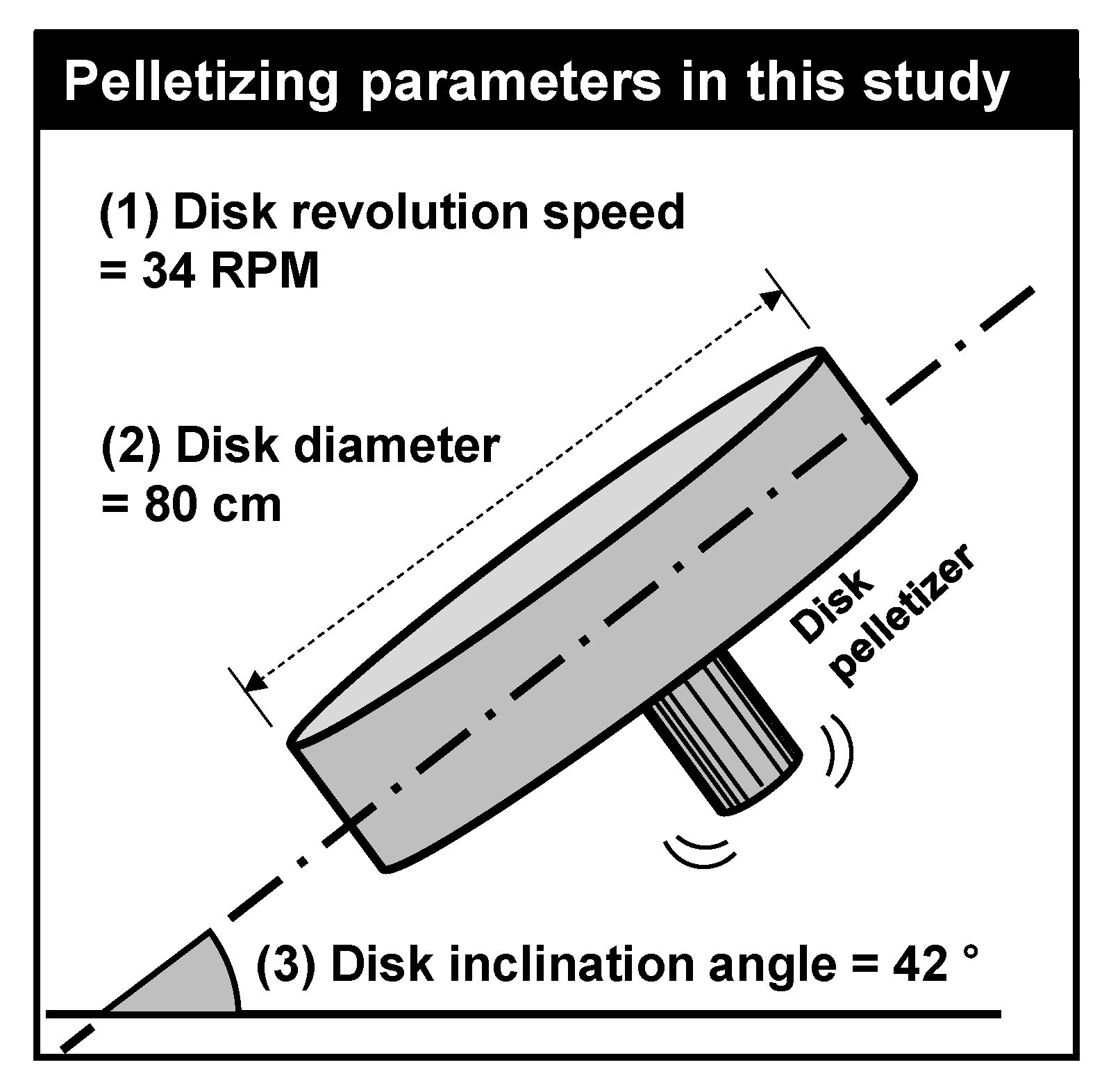 Materials 13 05598 g004 Materials 13 05598 g004