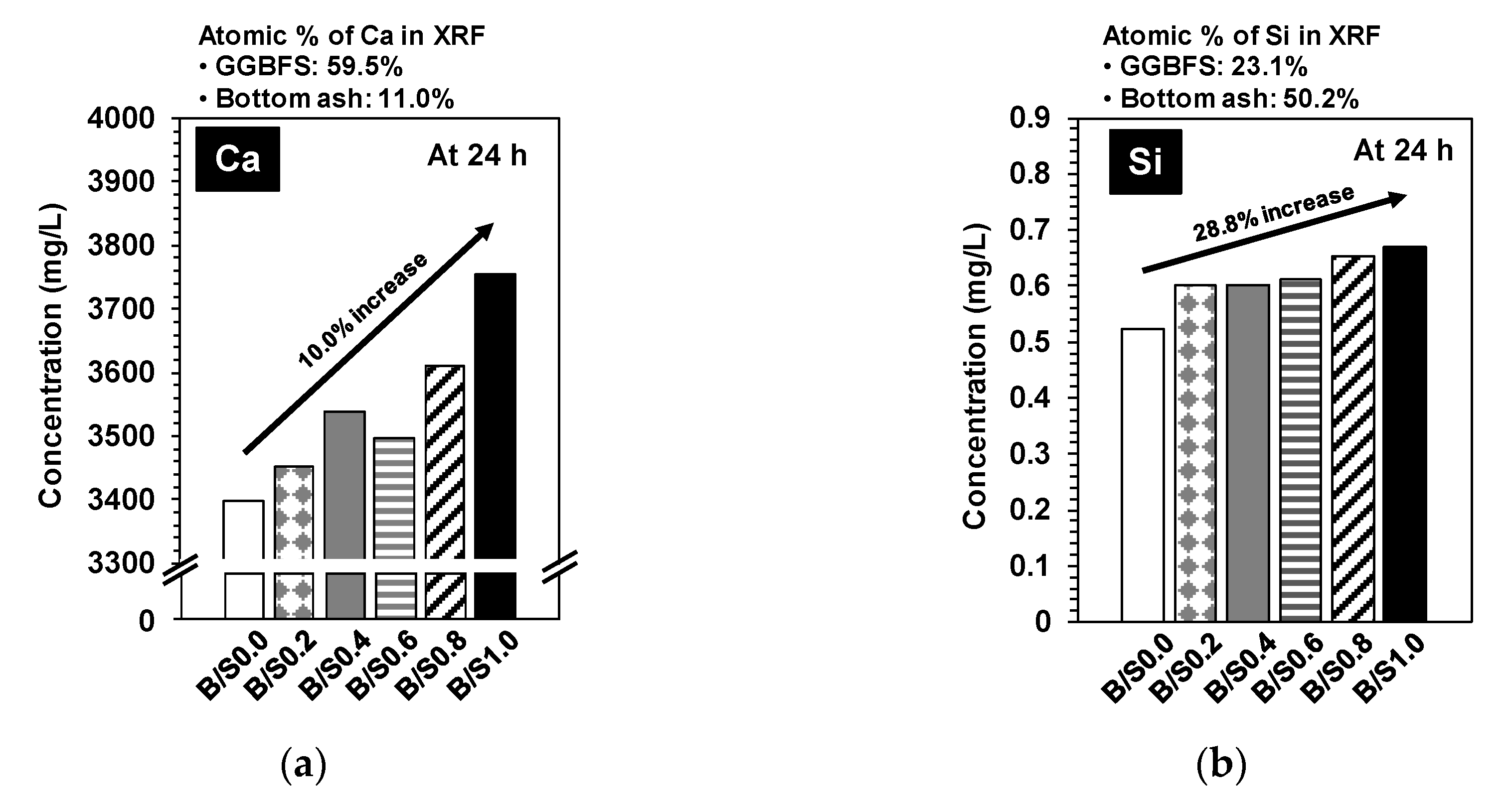 Materials 13 05598 g009a Materials 13 05598 g009a