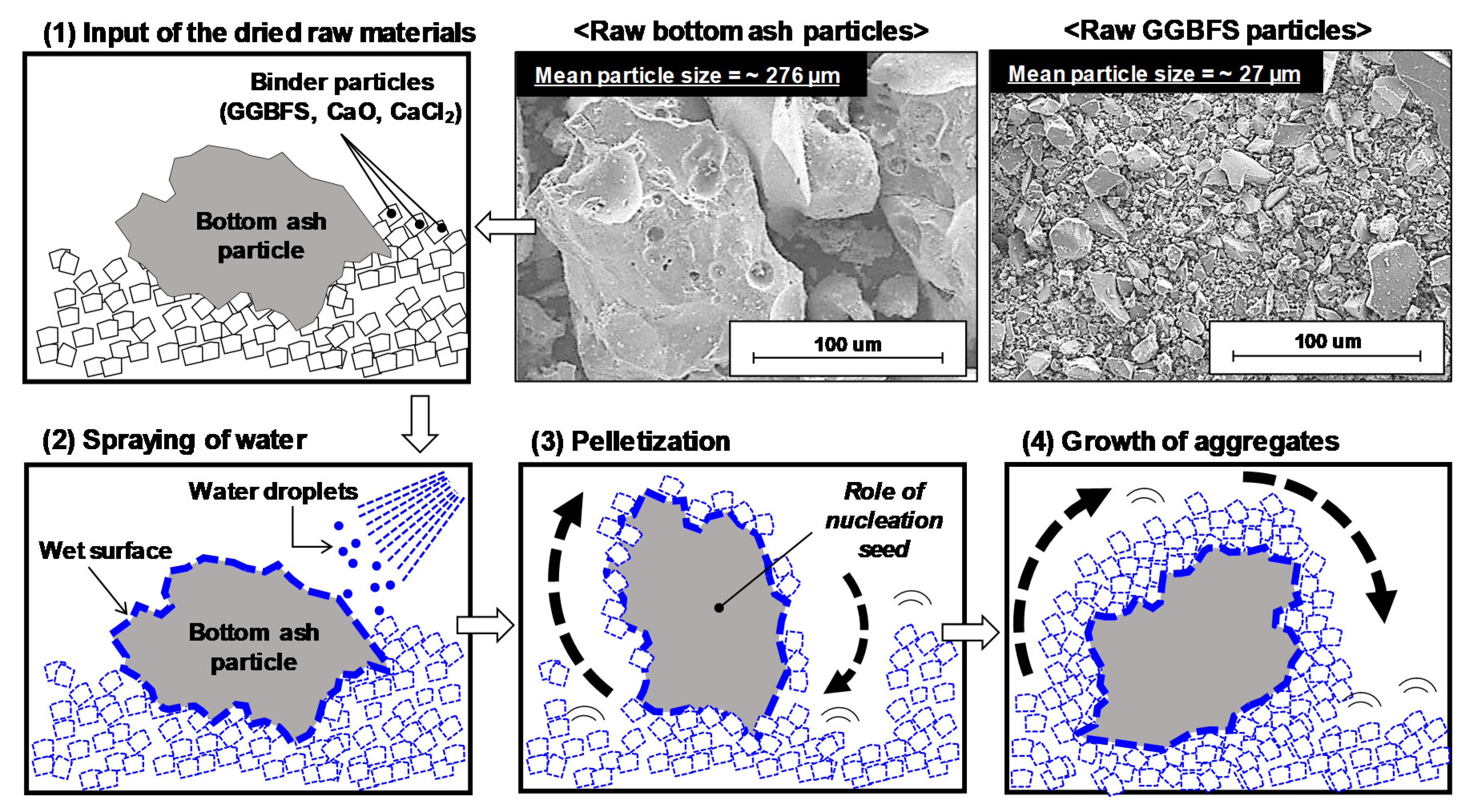 Materials 13 05598 g010 Materials 13 05598 g010