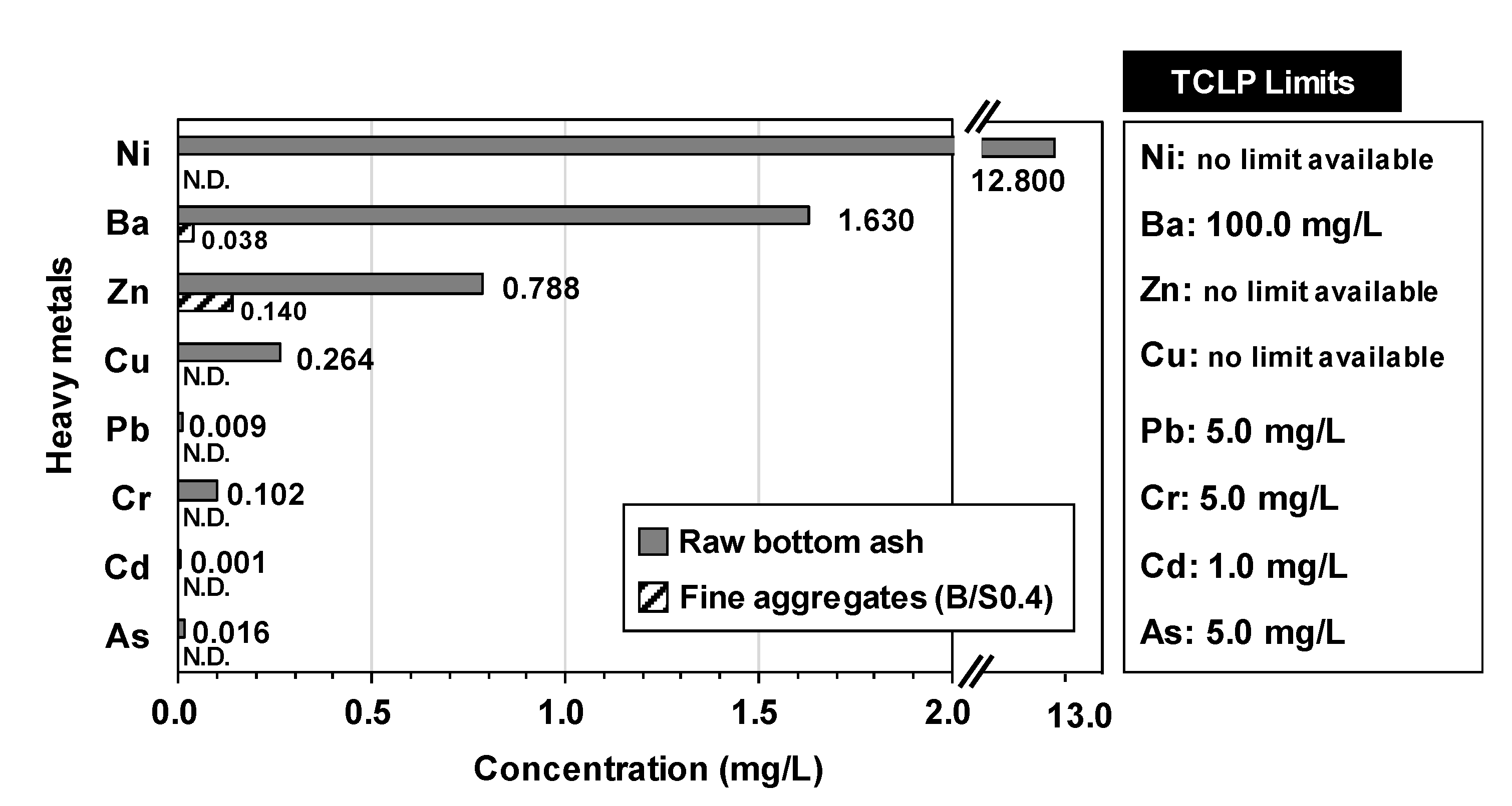 Materials 13 05598 g012 Materials 13 05598 g012