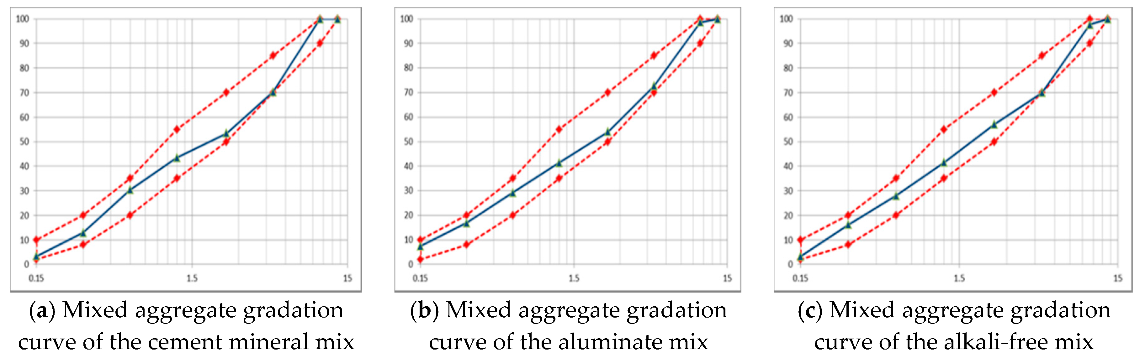 Materials 13 05599 g001