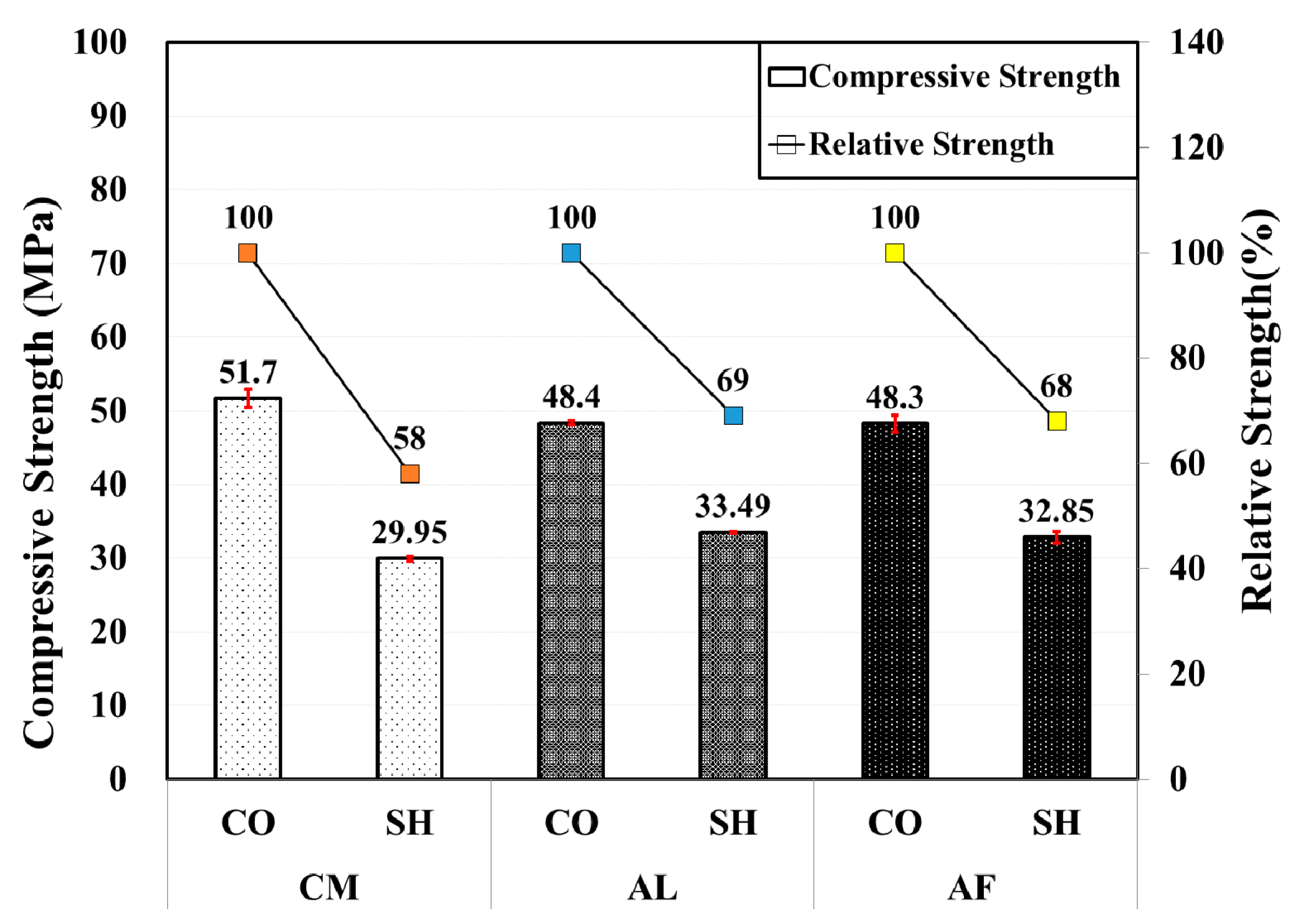 Materials 13 05599 g003