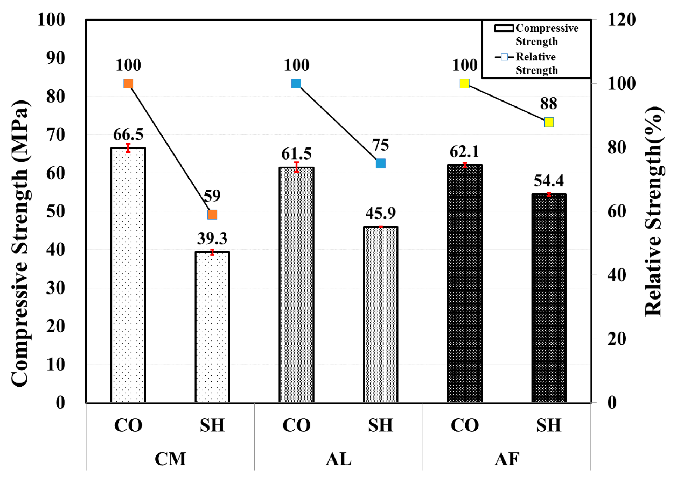 Materials 13 05599 g004