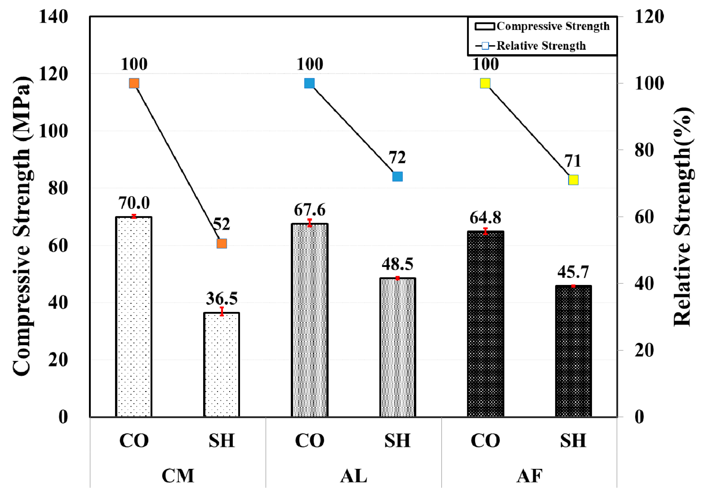 Materials 13 05599 g005