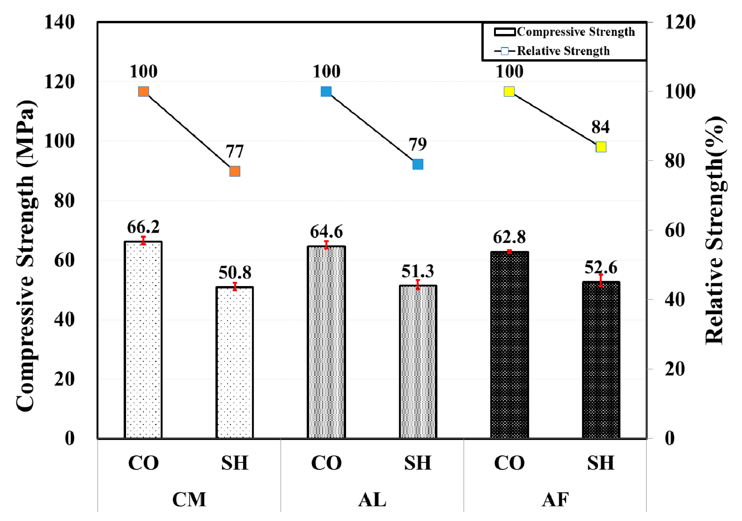 Materials 13 05599 g006