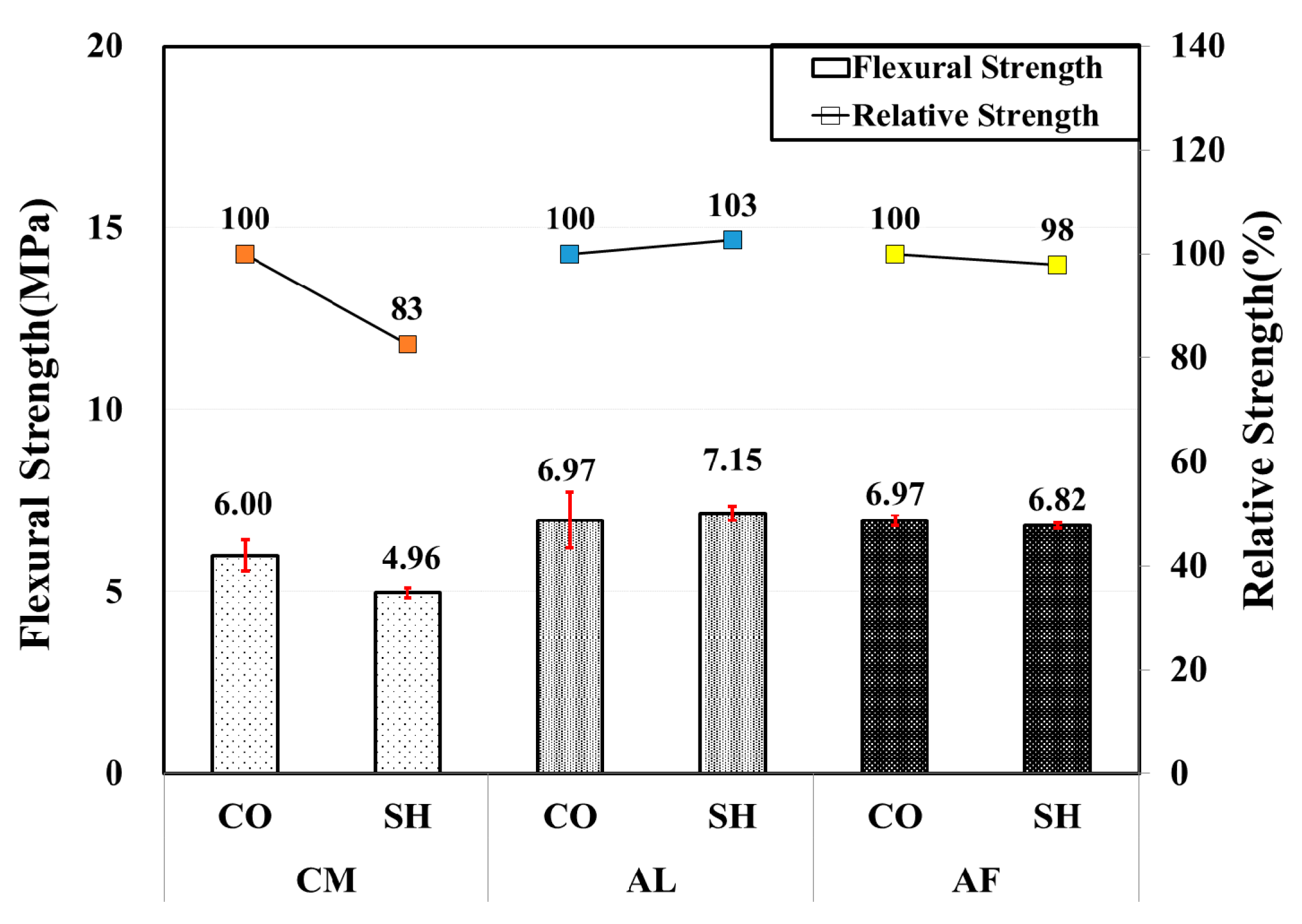 Materials 13 05599 g011