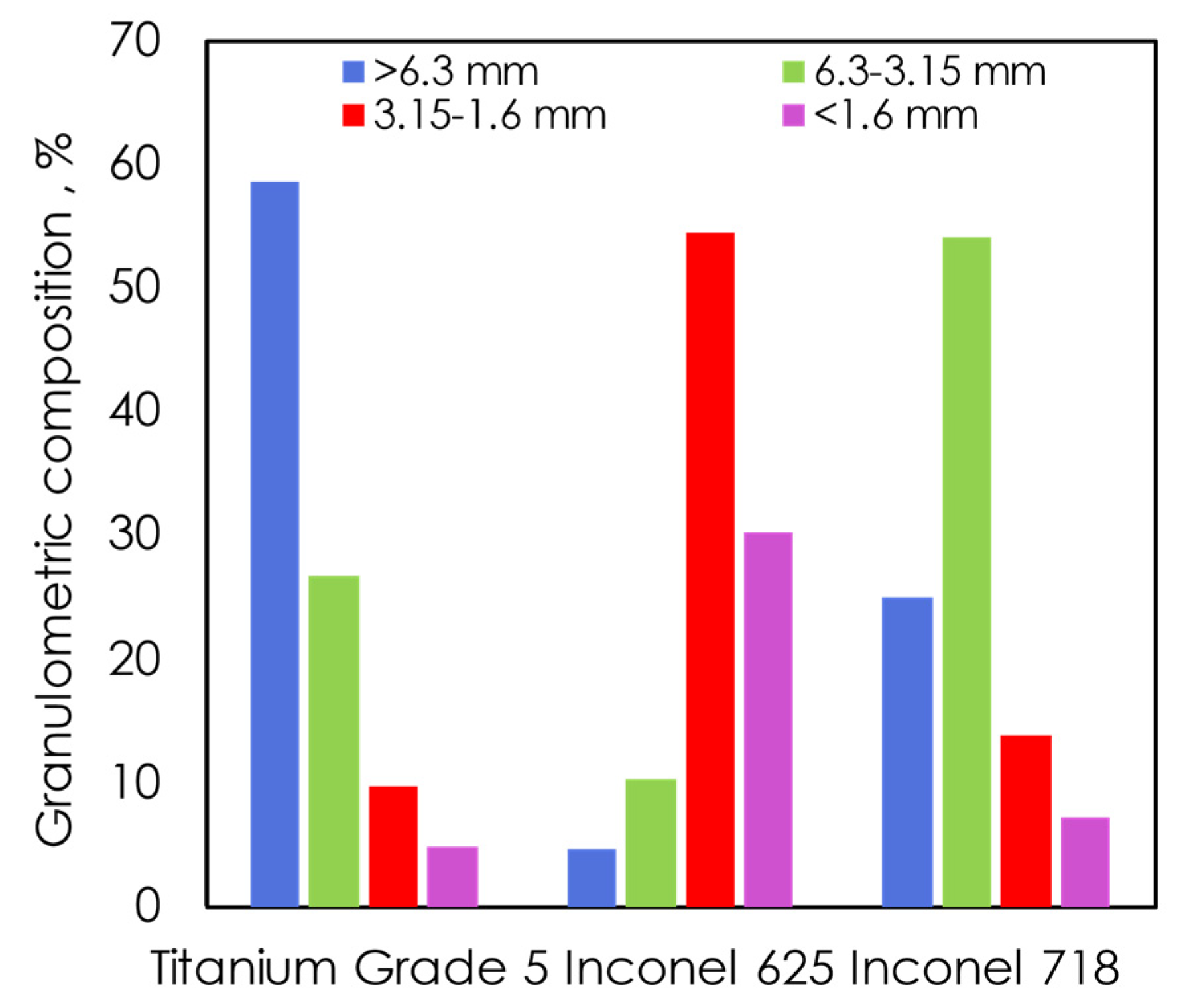 Materials 13 05600 g002