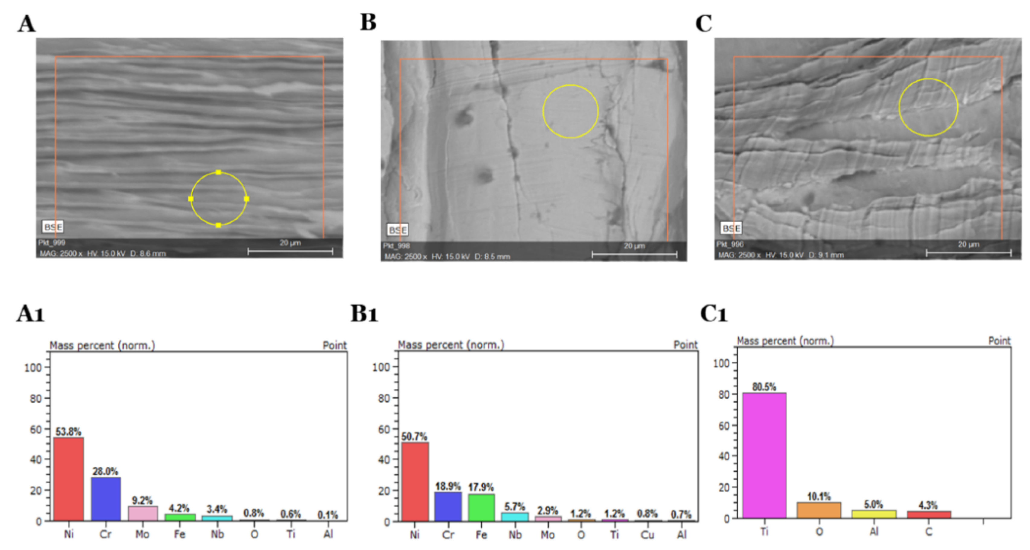 Materials 13 05600 g005