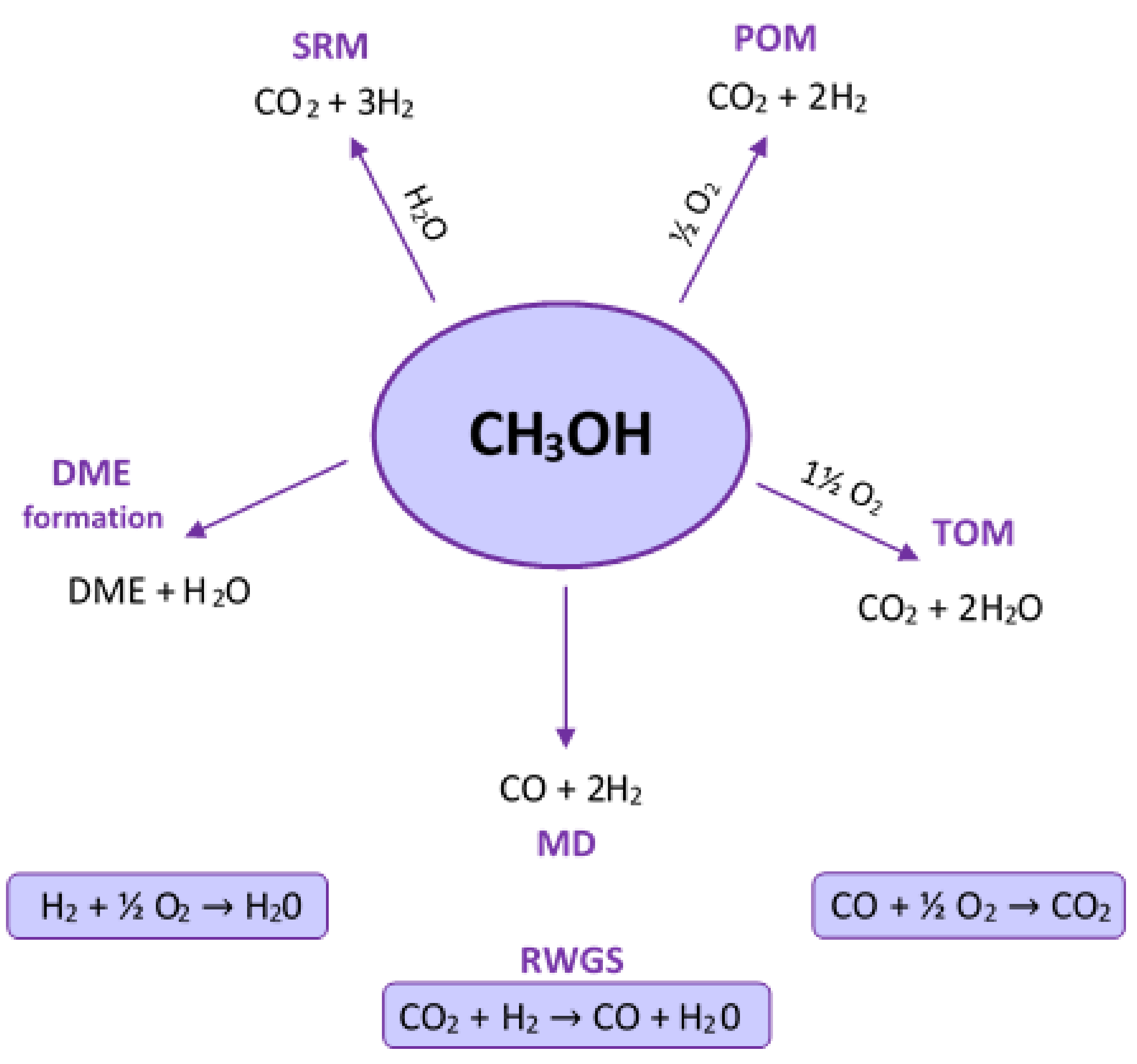 Materials 13 05601 g003 Materials 13 05601 g003