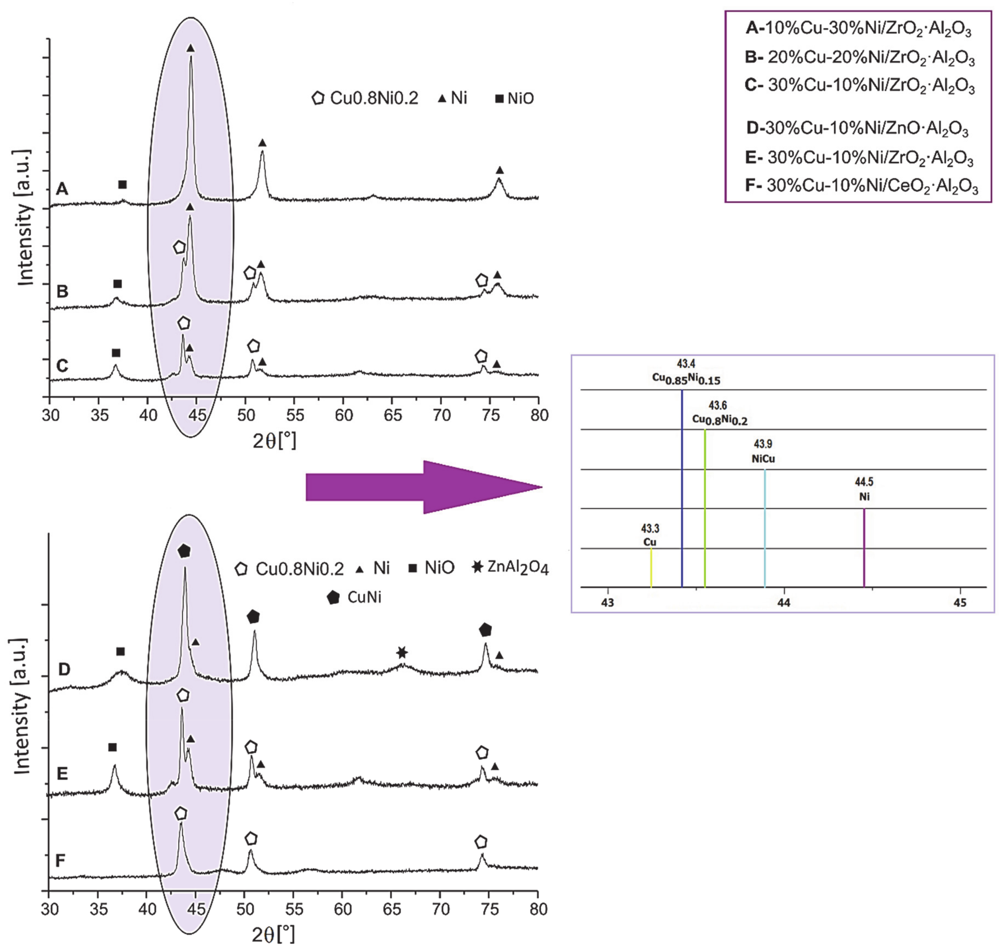 Materials 13 05601 g011 Materials 13 05601 g011