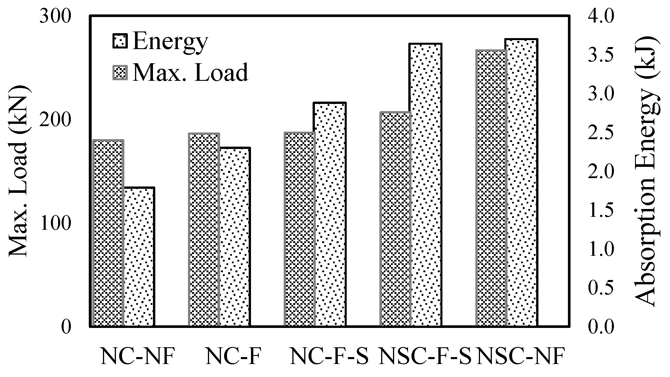 Materials 13 05603 g006