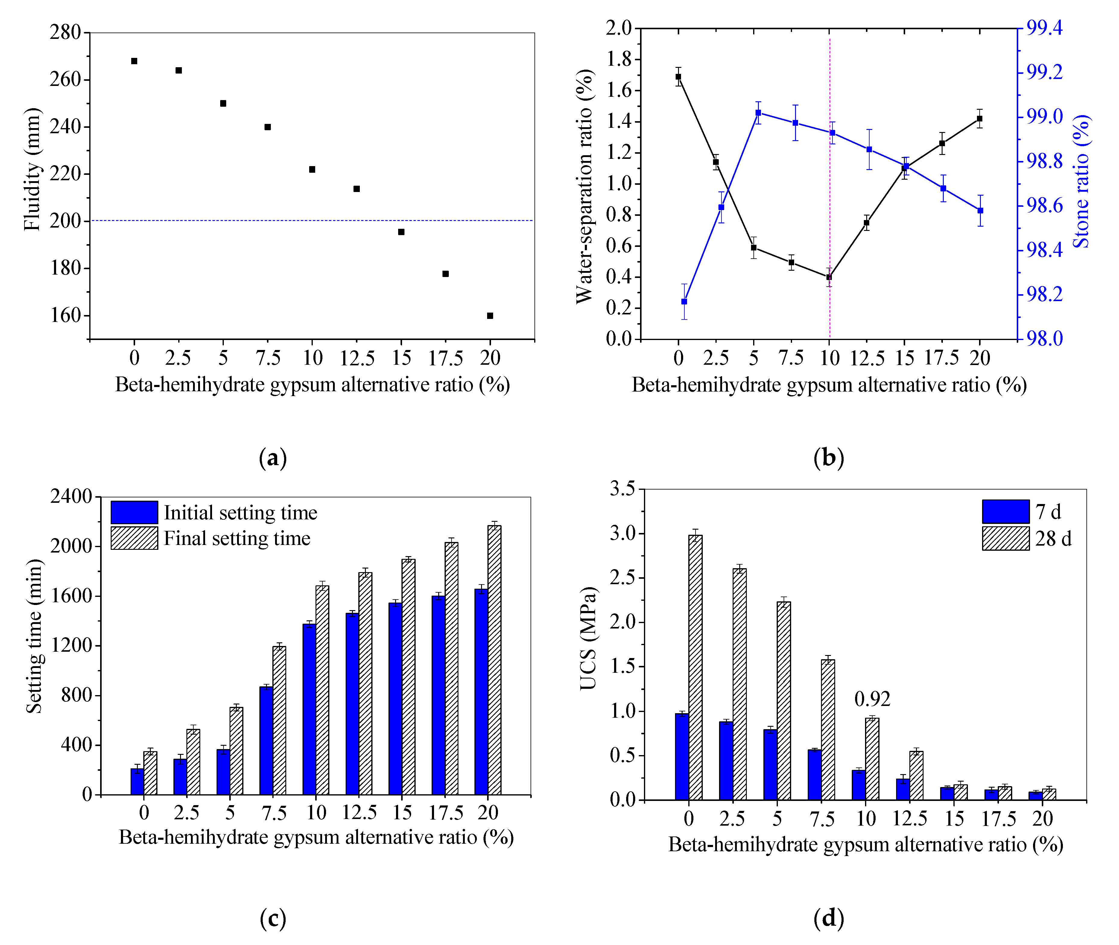Materials 13 05604 g003 Materials 13 05604 g003
