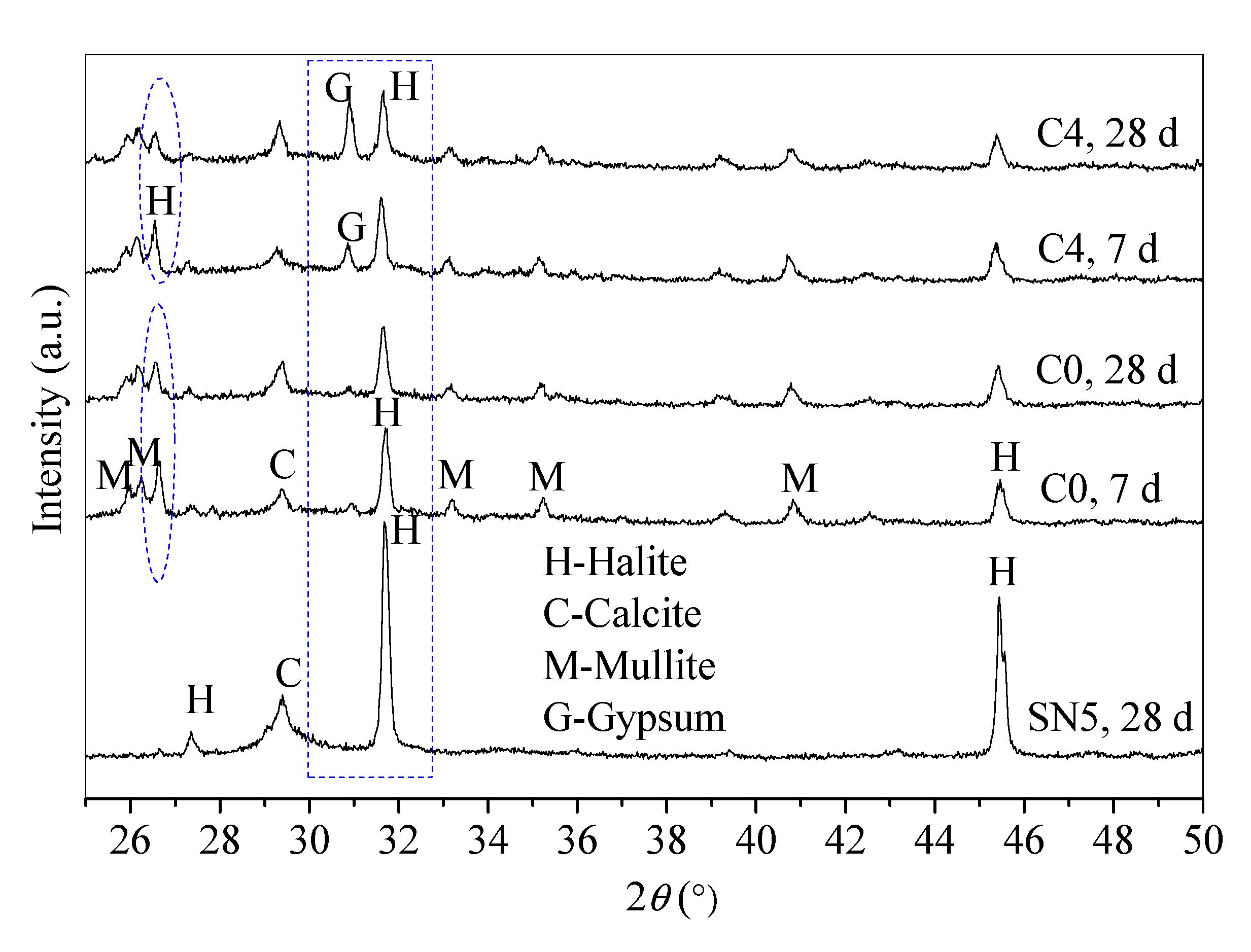 Materials 13 05604 g005 Materials 13 05604 g005