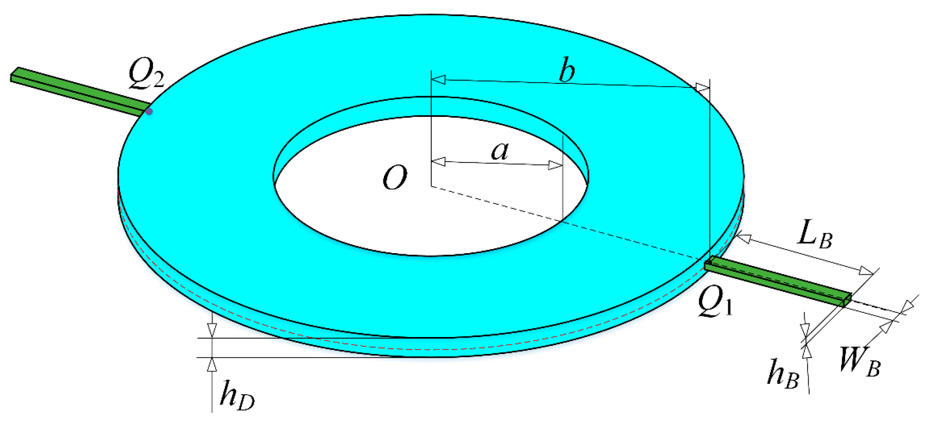 Materials 13 05610 g001 Materials 13 05610 g001