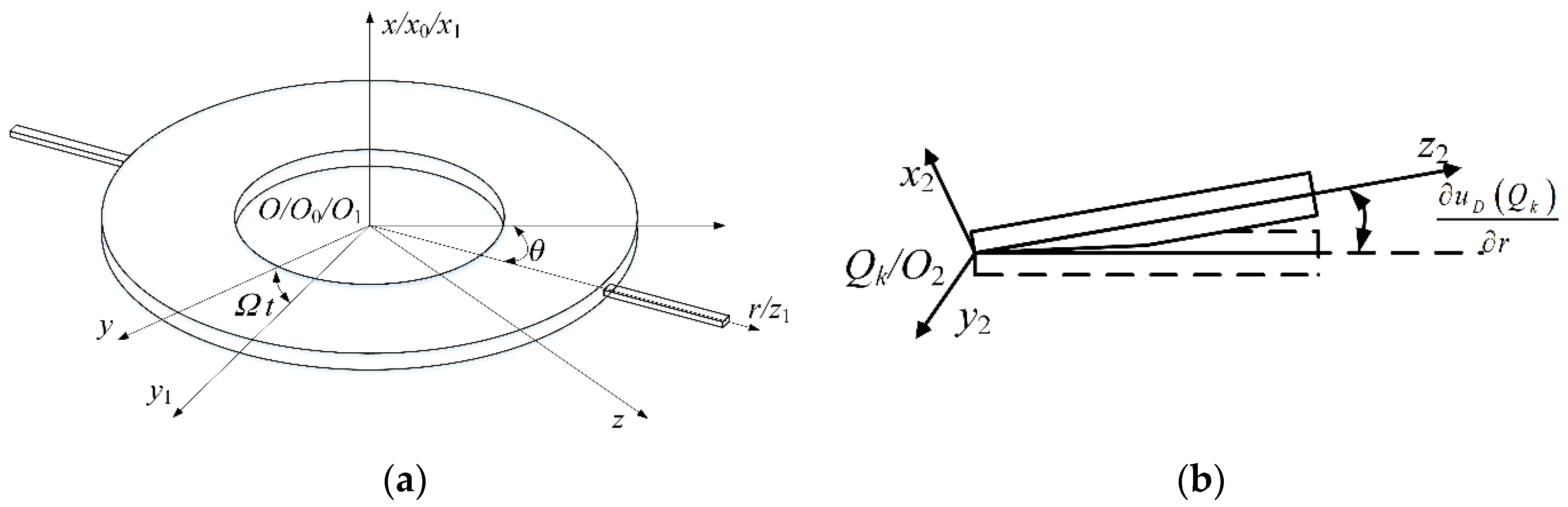 Materials 13 05610 g002 Materials 13 05610 g002
