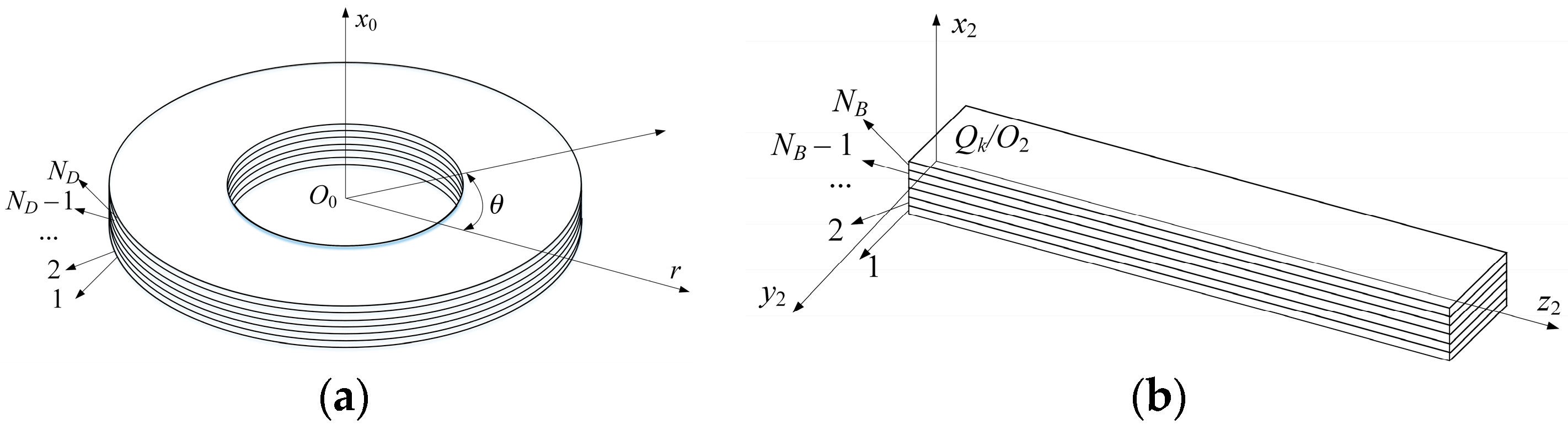 Materials 13 05610 g004 Materials 13 05610 g004
