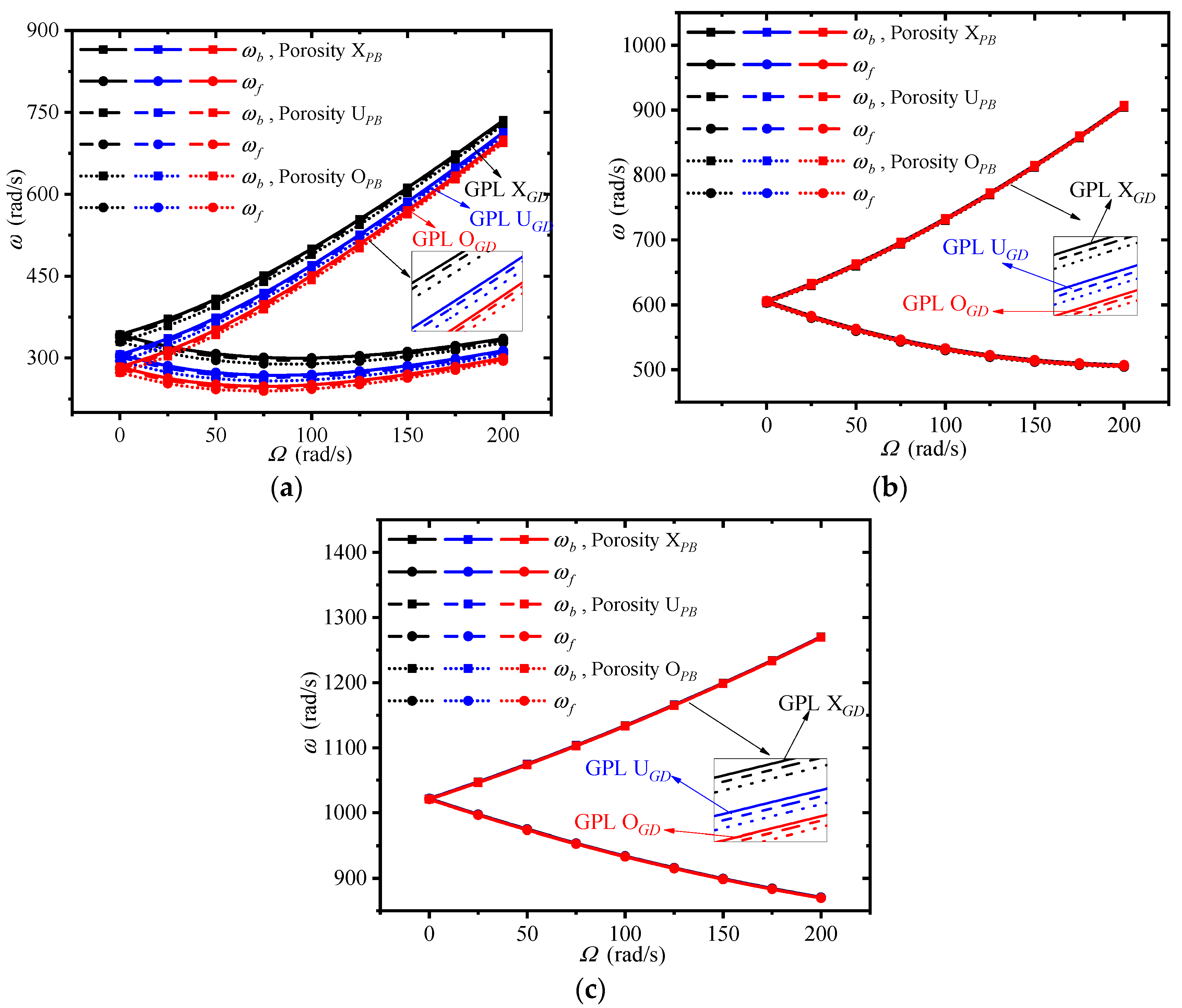 Materials 13 05610 g008 Materials 13 05610 g008