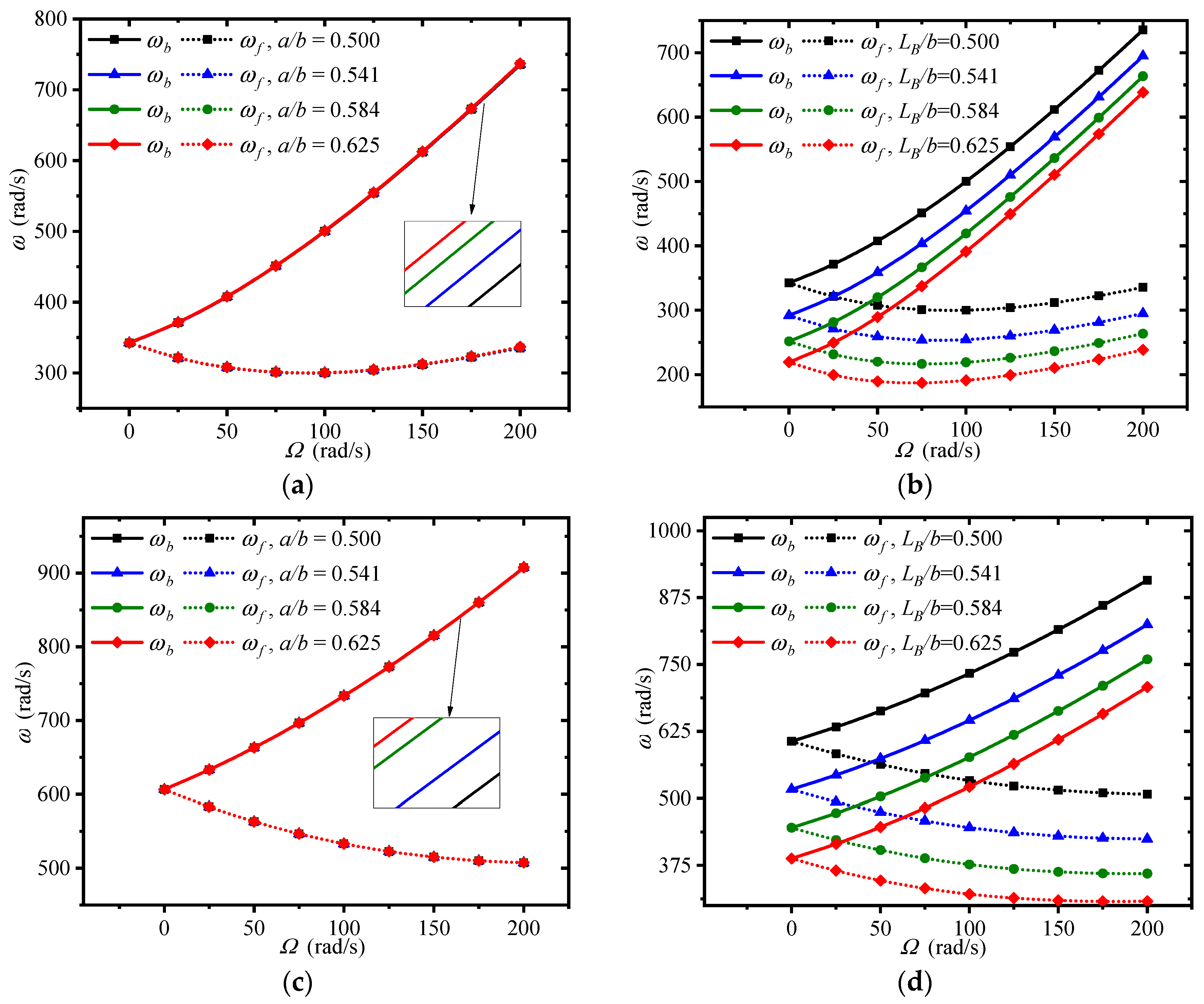 Materials 13 05610 g009a Materials 13 05610 g009a