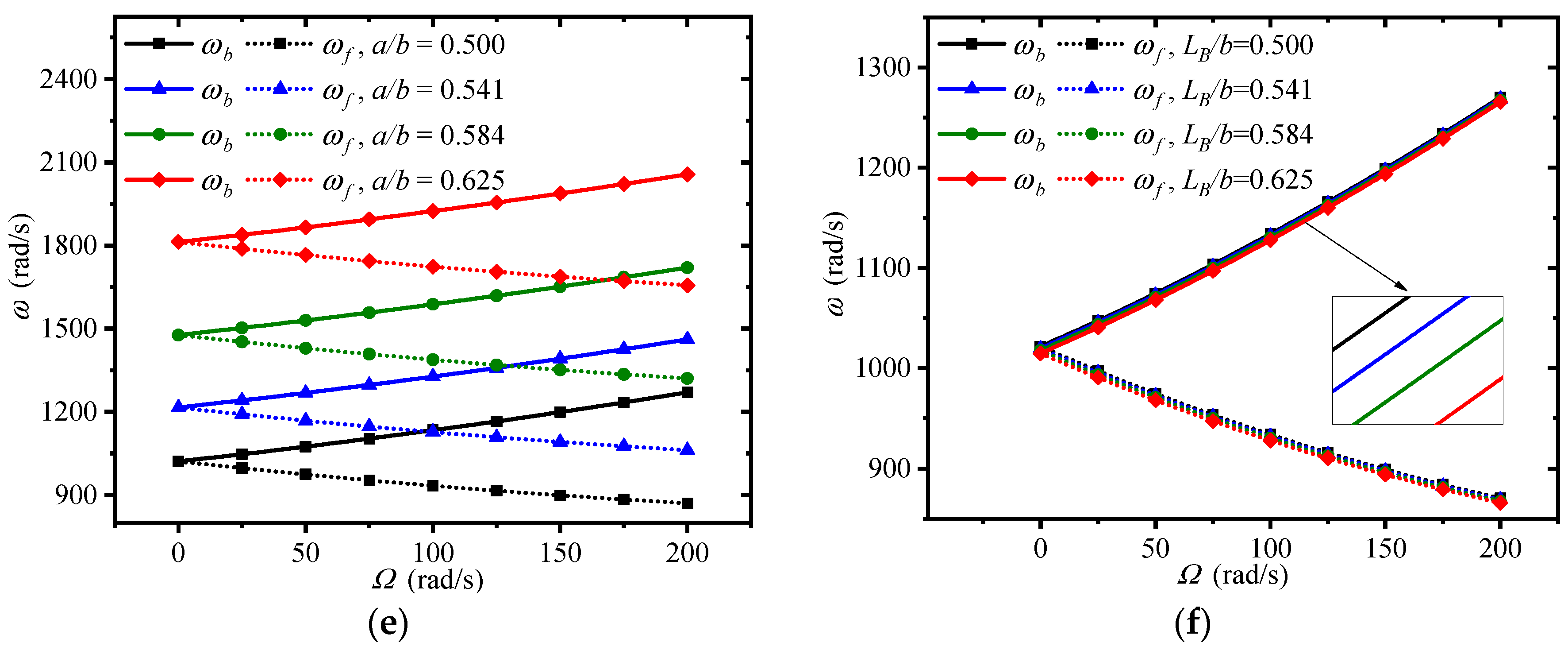 Materials 13 05610 g009b Materials 13 05610 g009b