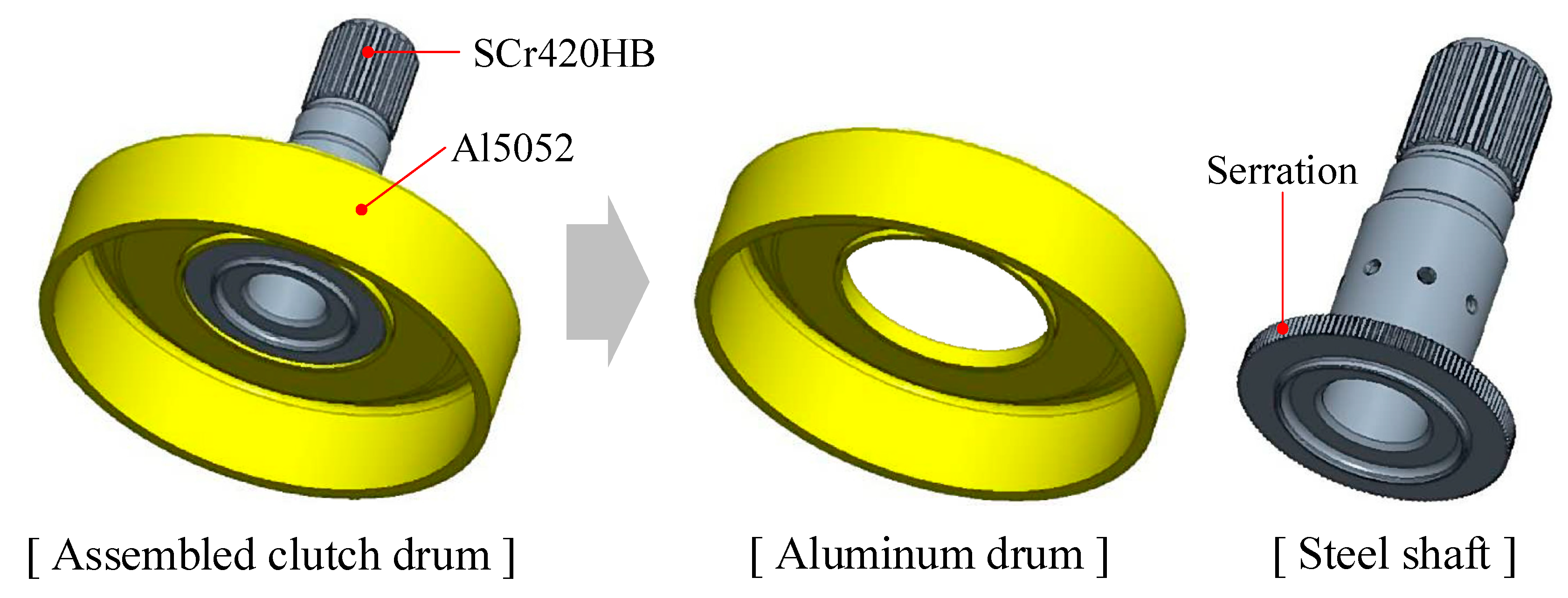 Materials 13 05611 g002 Materials 13 05611 g002
