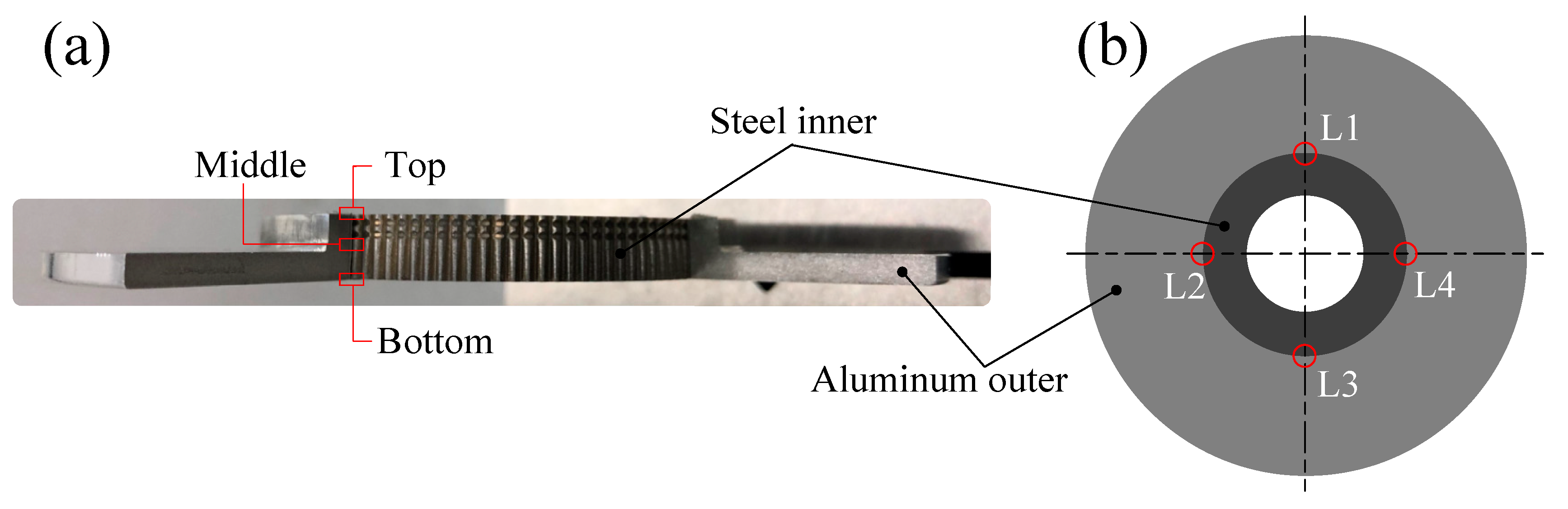 Materials 13 05611 g013 Materials 13 05611 g013