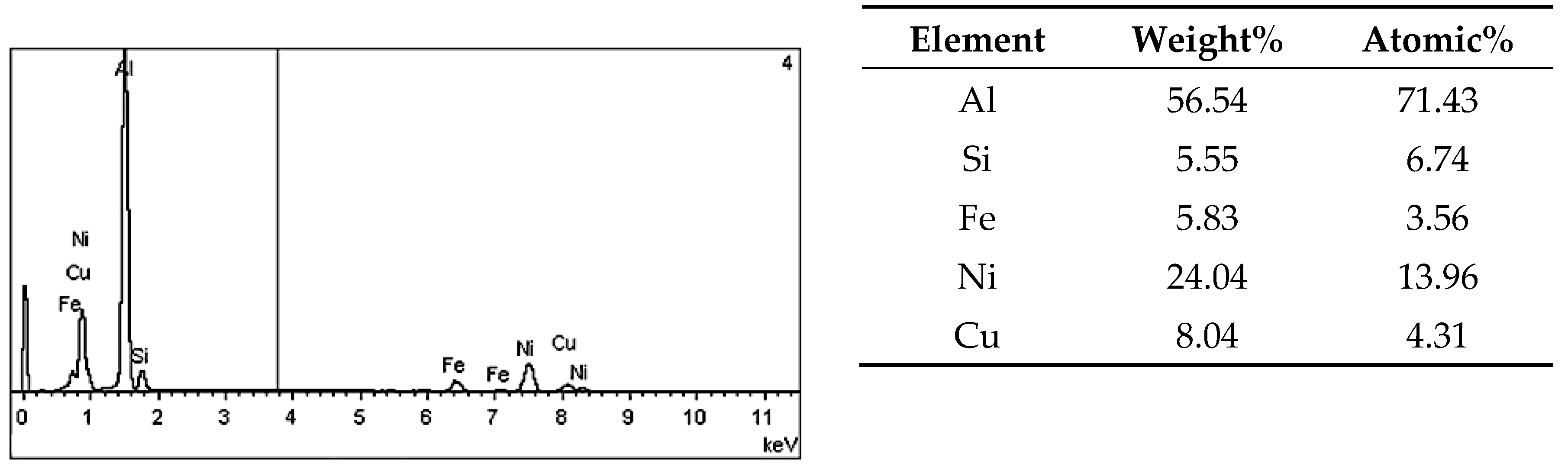 Materials 13 05612 g009