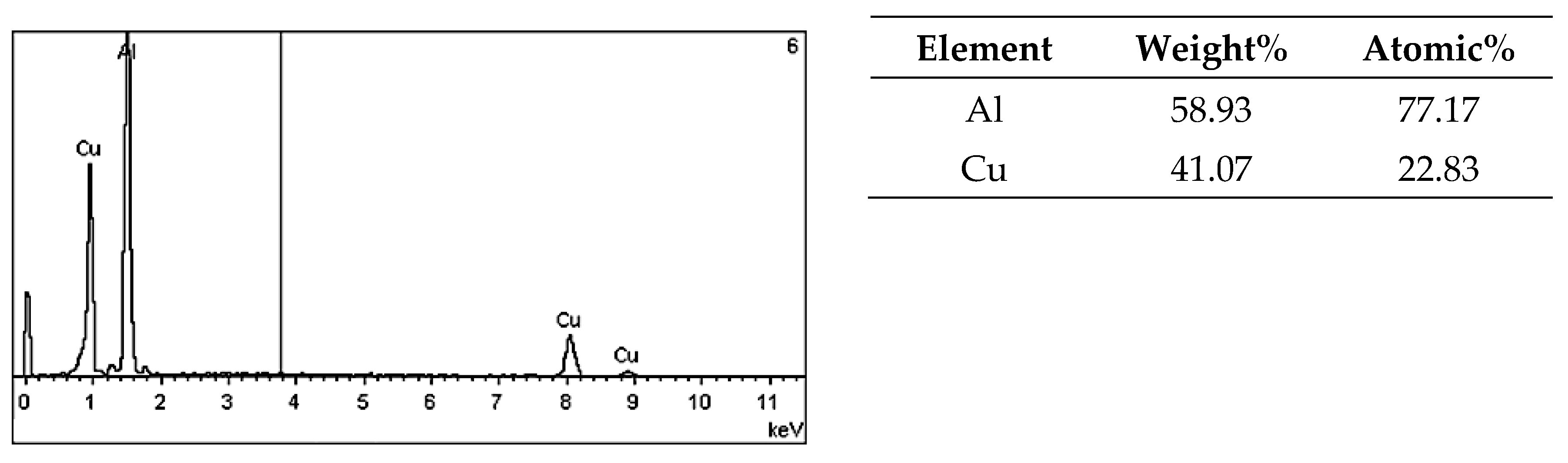 Materials 13 05612 g011
