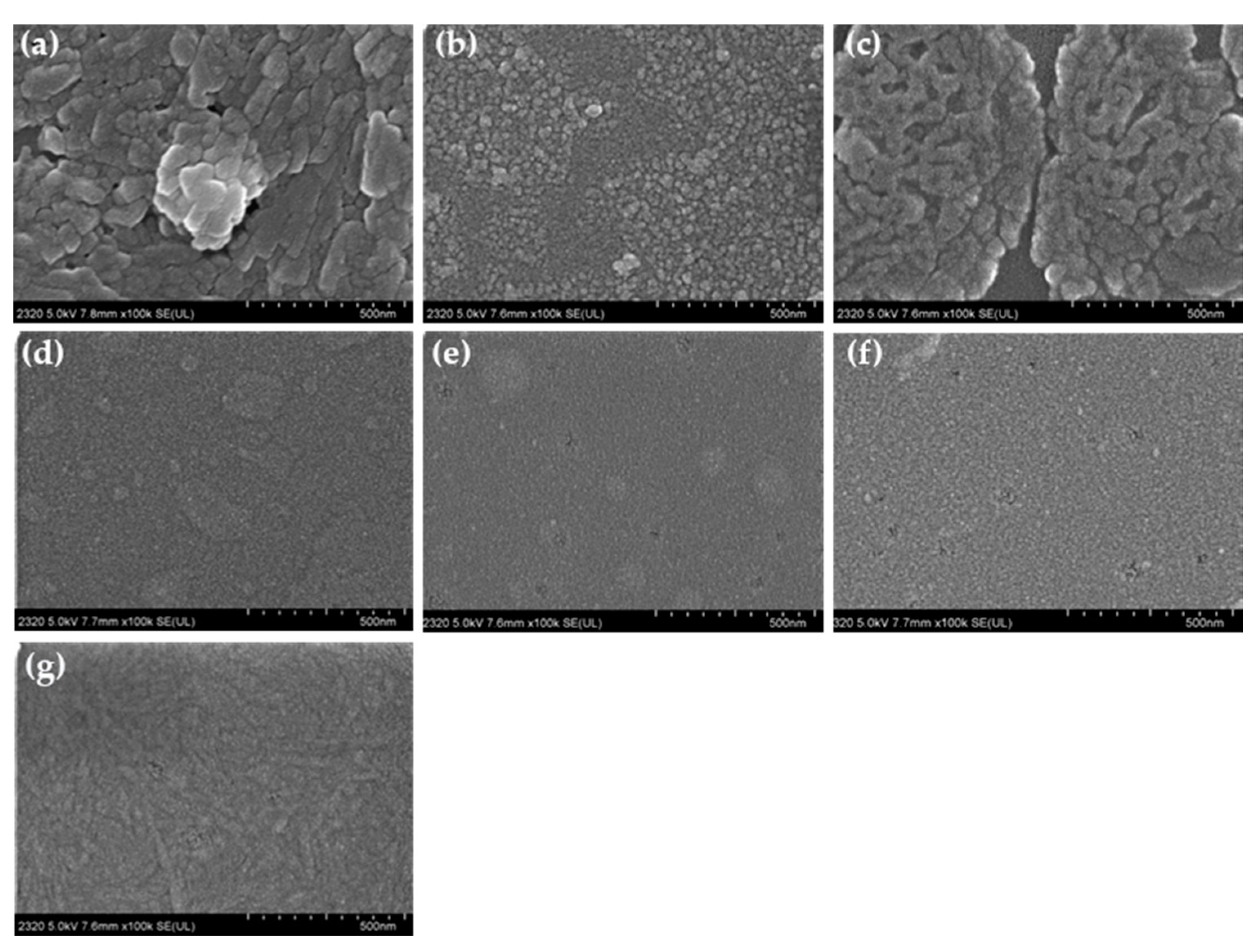 Materials 13 05613 g007