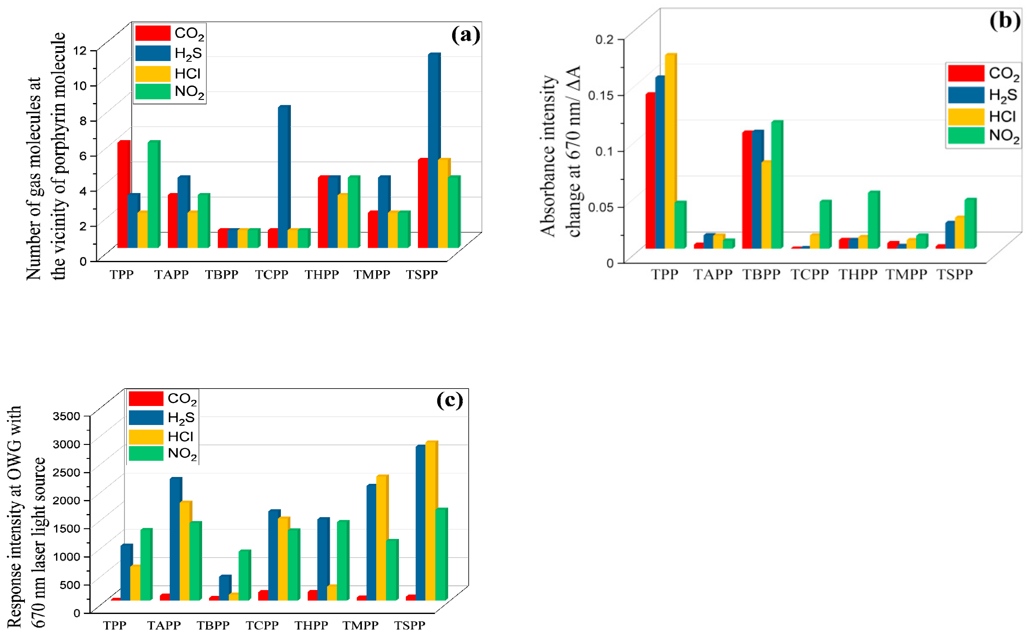 Materials 13 05613 g010