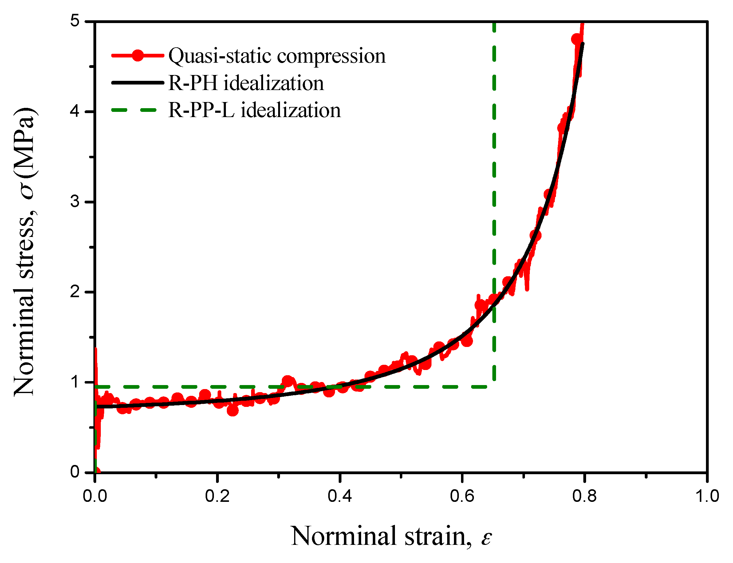 Materials 13 05616 g002 Materials 13 05616 g002