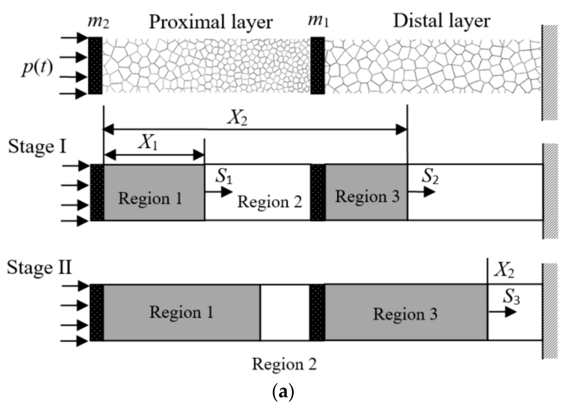 Materials 13 05616 g003a Materials 13 05616 g003a