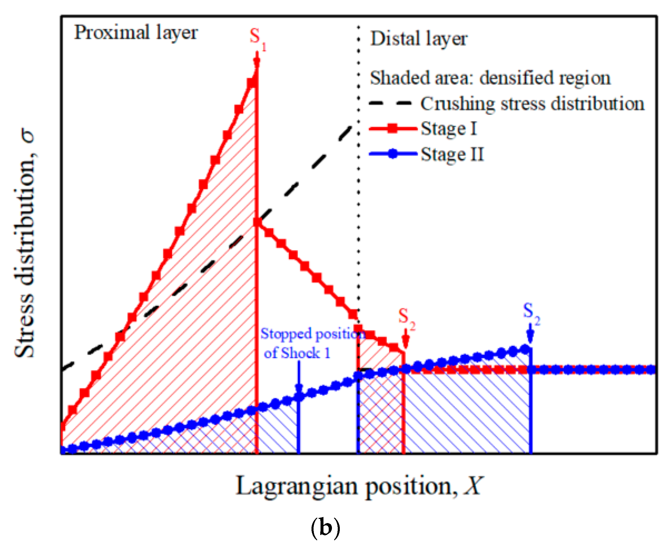 Materials 13 05616 g003b Materials 13 05616 g003b