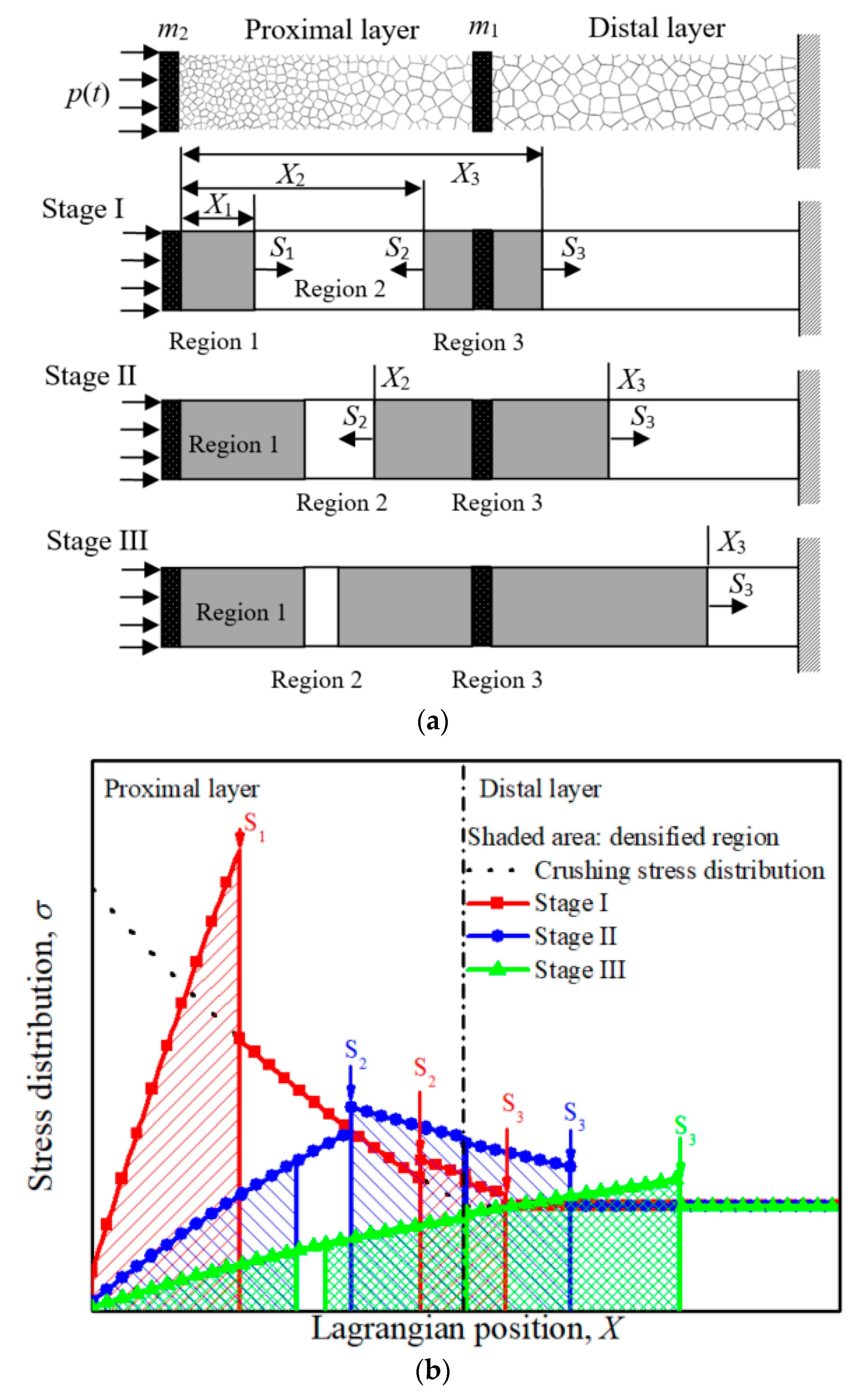 Materials 13 05616 g004 Materials 13 05616 g004