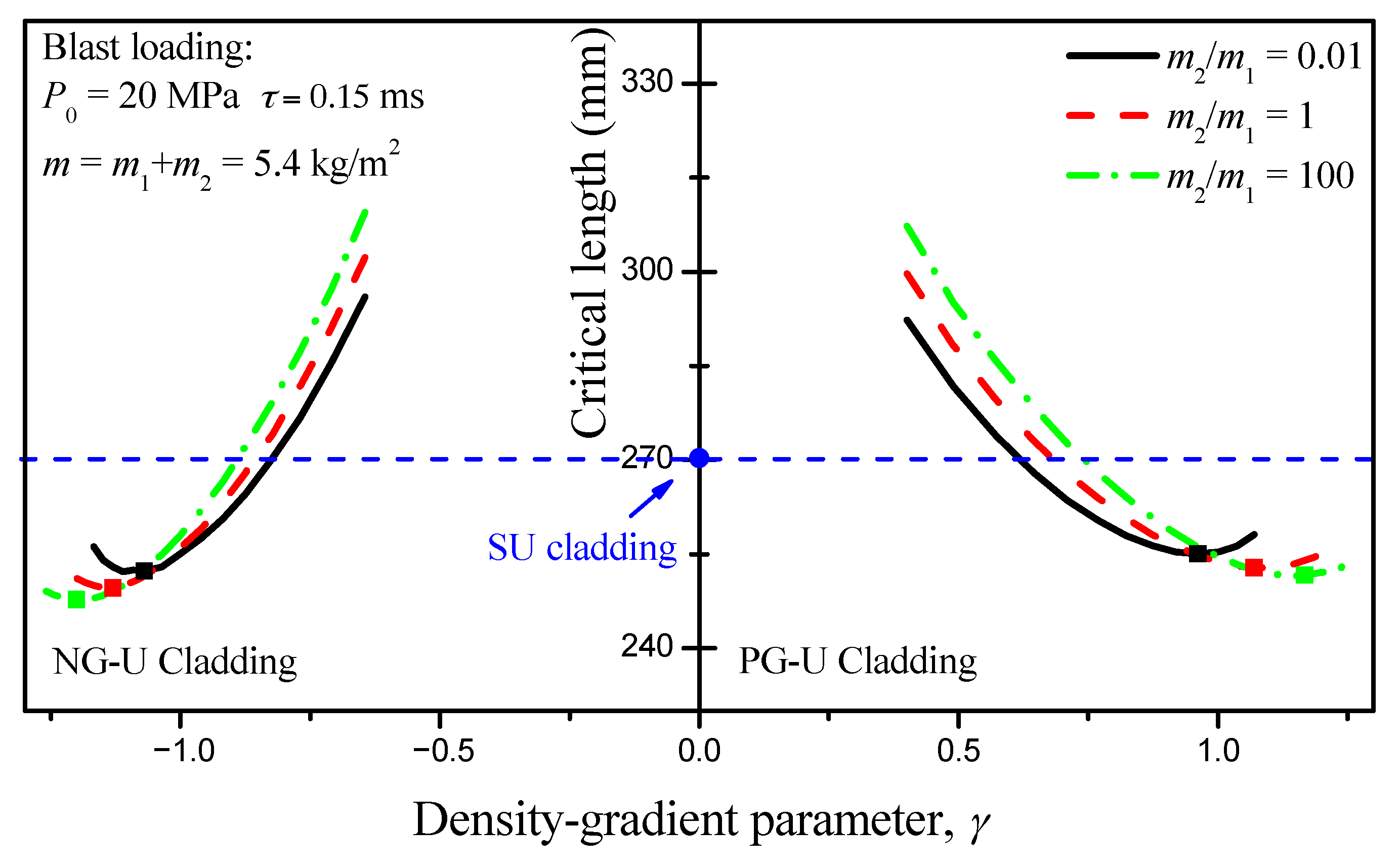 Materials 13 05616 g006 Materials 13 05616 g006