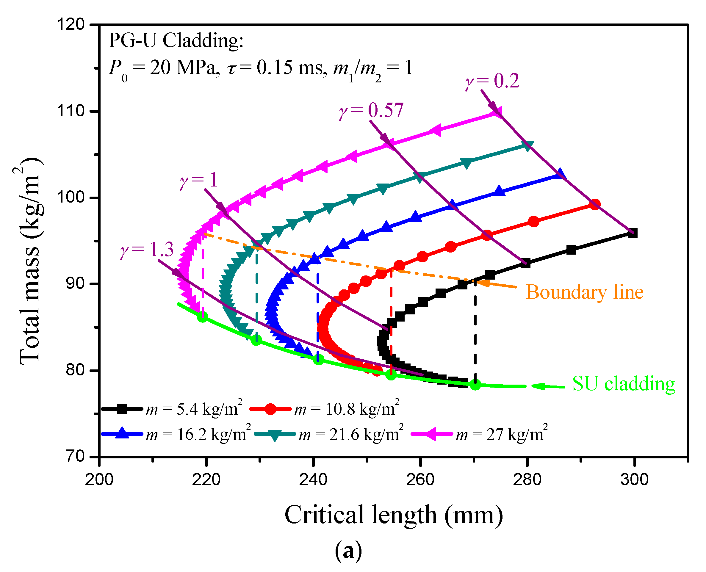 Materials 13 05616 g007a Materials 13 05616 g007a