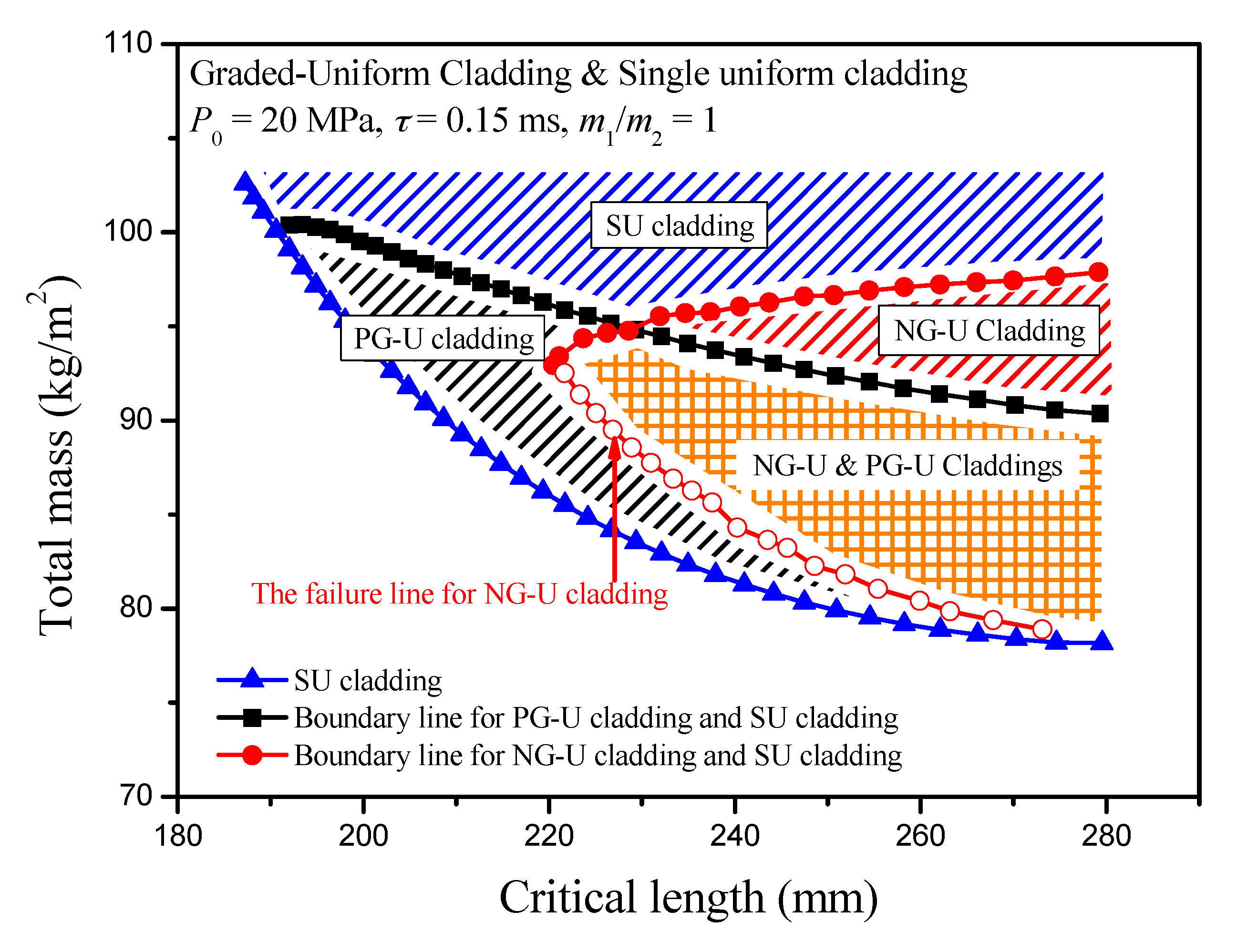 Materials 13 05616 g008 Materials 13 05616 g008