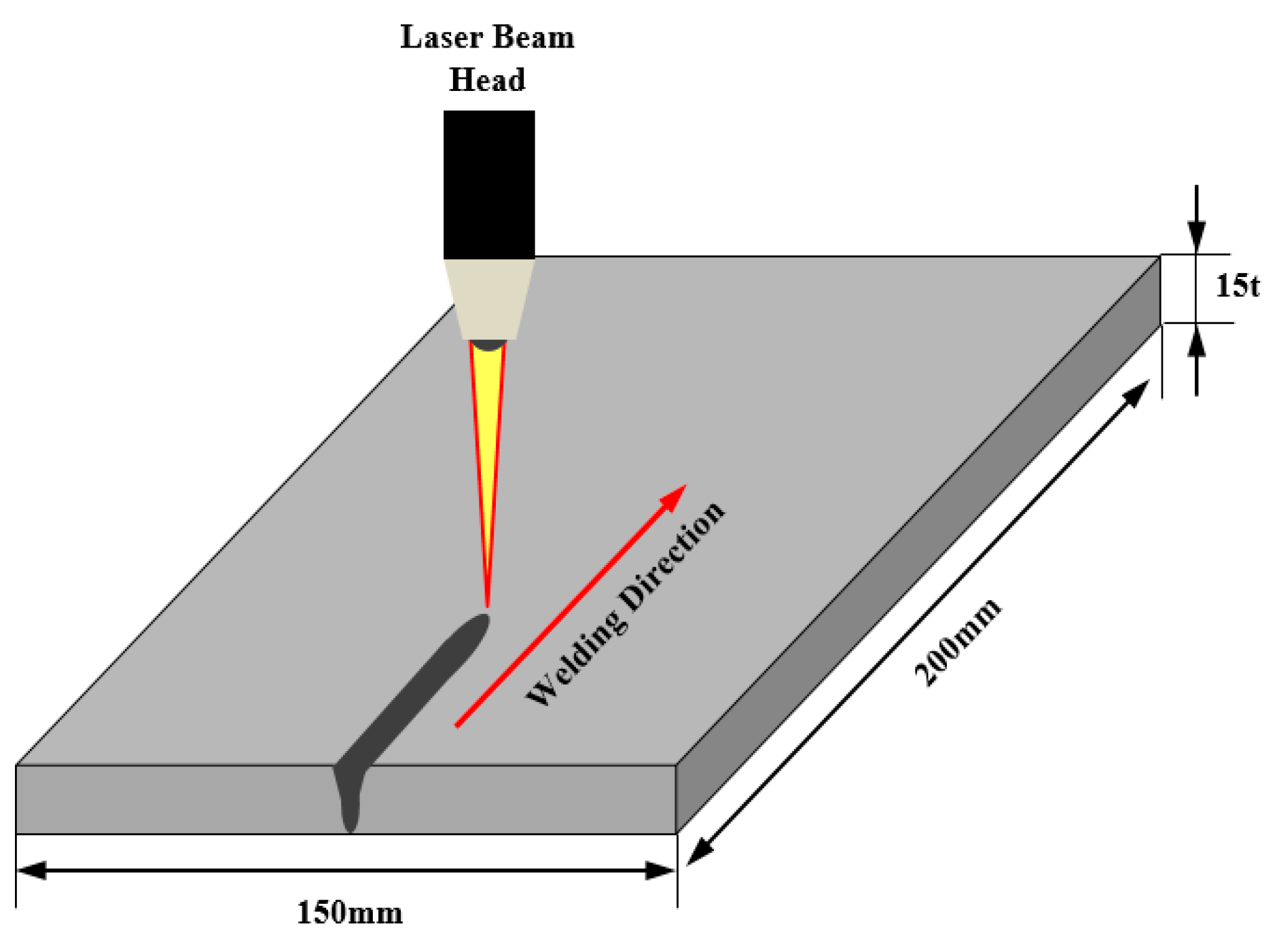 Materials 13 05617 g002 Materials 13 05617 g002