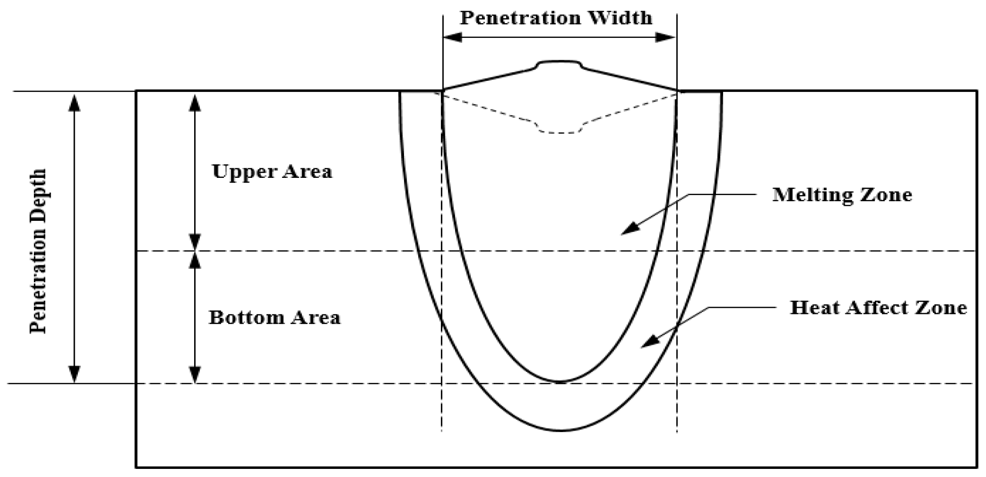 Materials 13 05617 g003 Materials 13 05617 g003