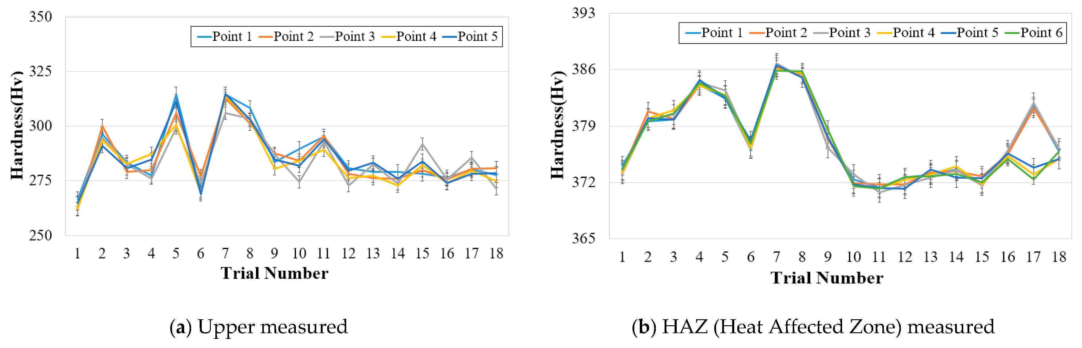 Materials 13 05617 g005 Materials 13 05617 g005