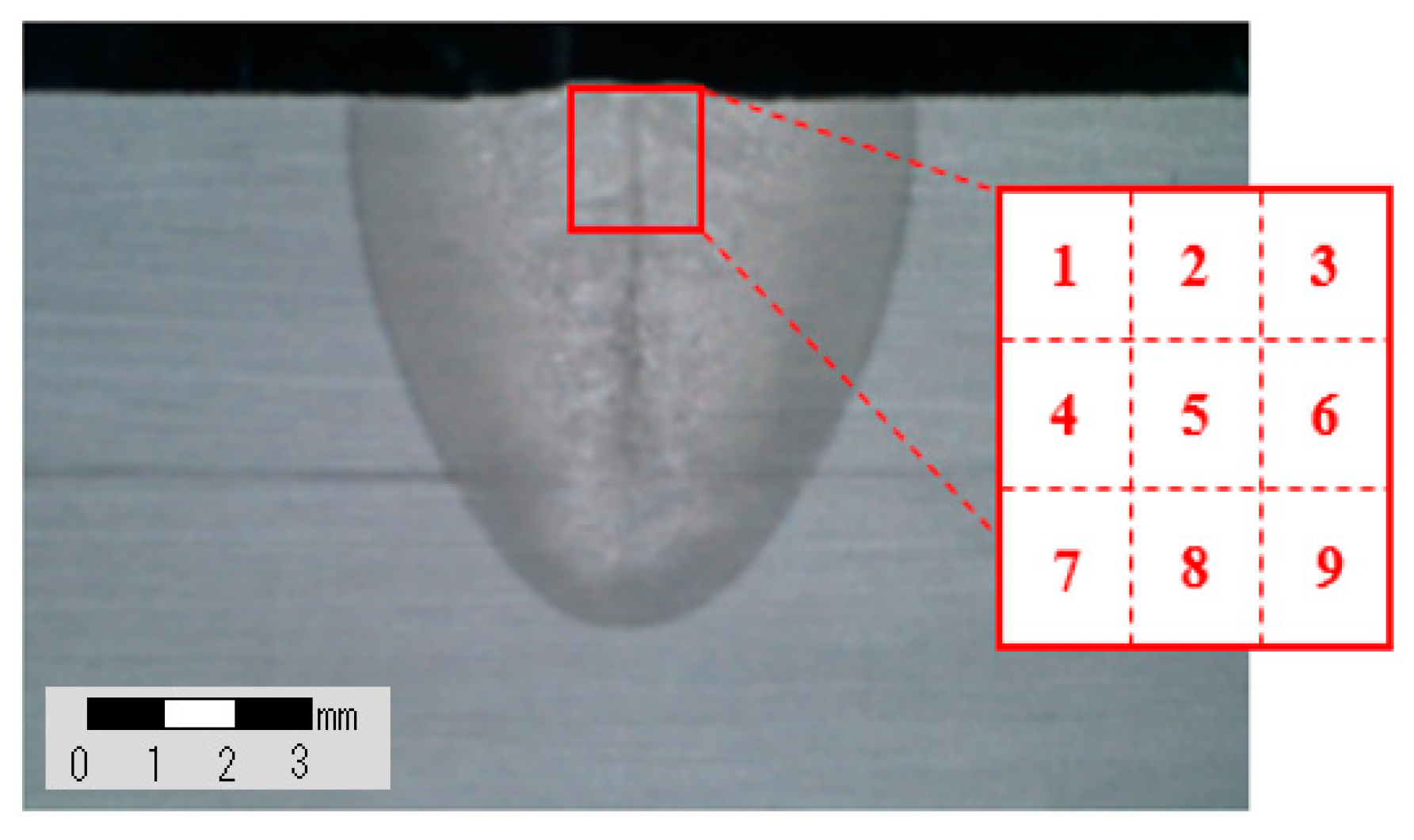 Materials 13 05617 g006 Materials 13 05617 g006