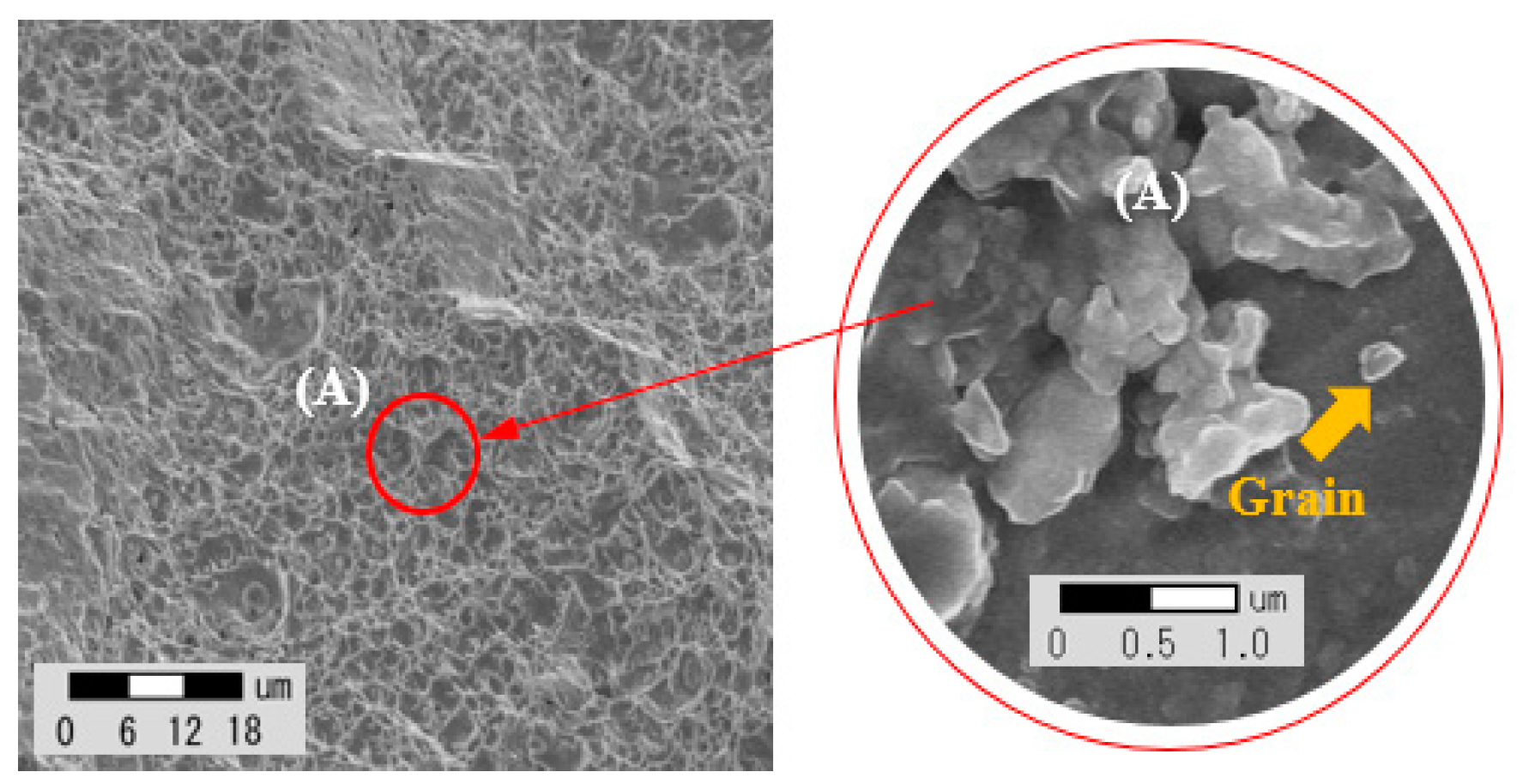 Materials 13 05617 g007 Materials 13 05617 g007