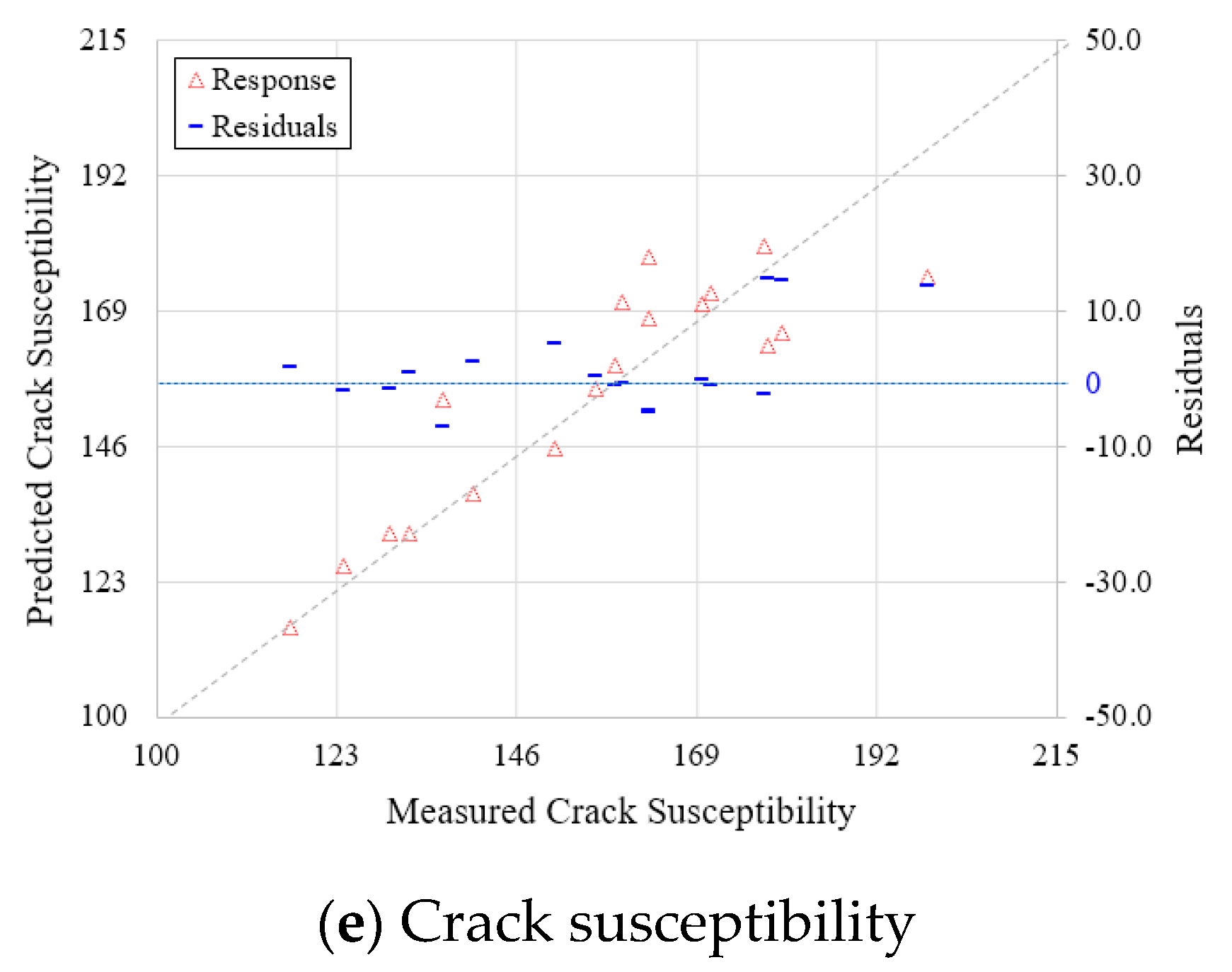 Materials 13 05617 g010b Materials 13 05617 g010b