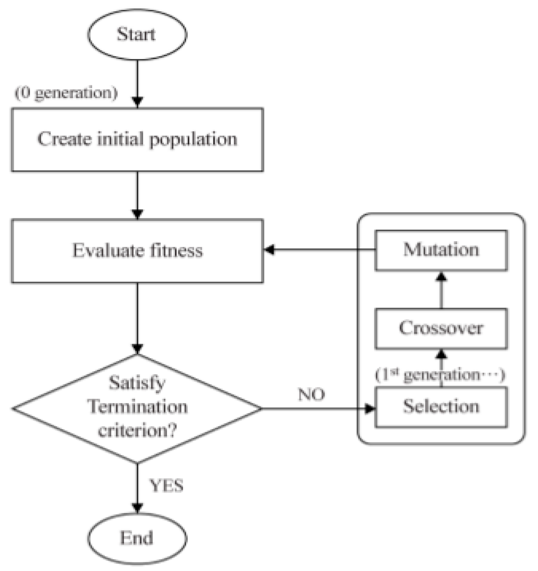 Materials 13 05617 g011 Materials 13 05617 g011