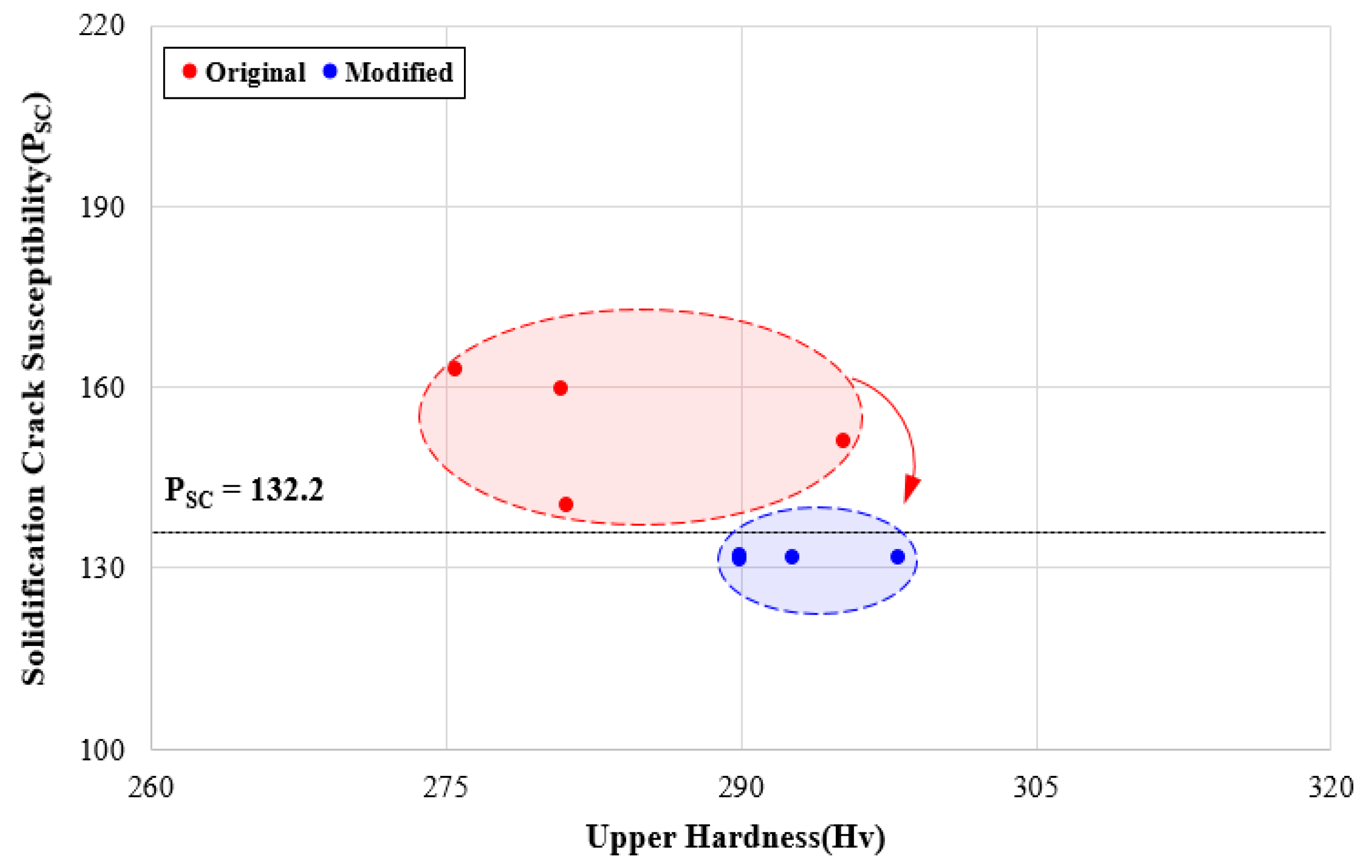 Materials 13 05617 g012 Materials 13 05617 g012