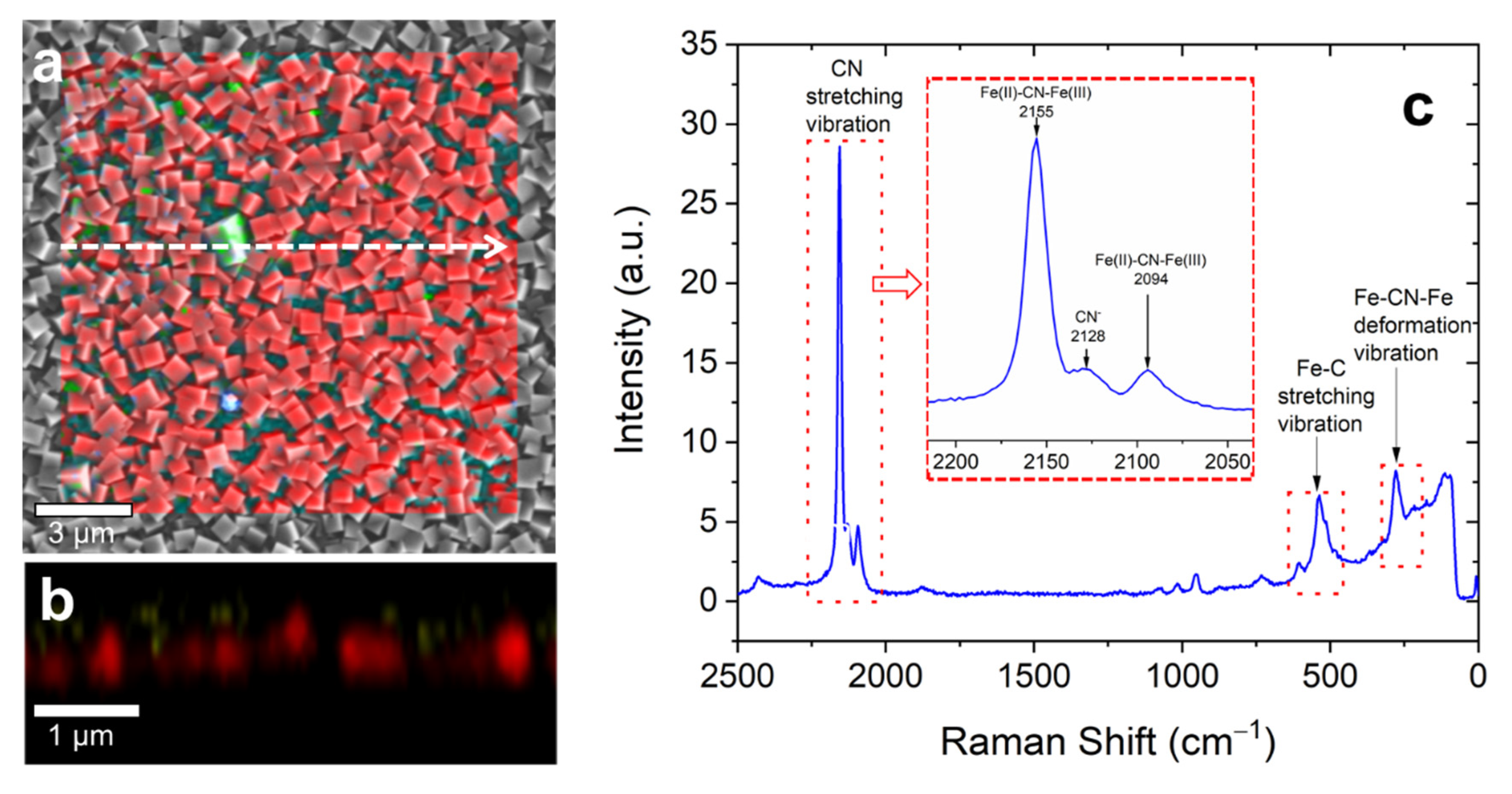 Materials 13 05618 g003 Materials 13 05618 g003